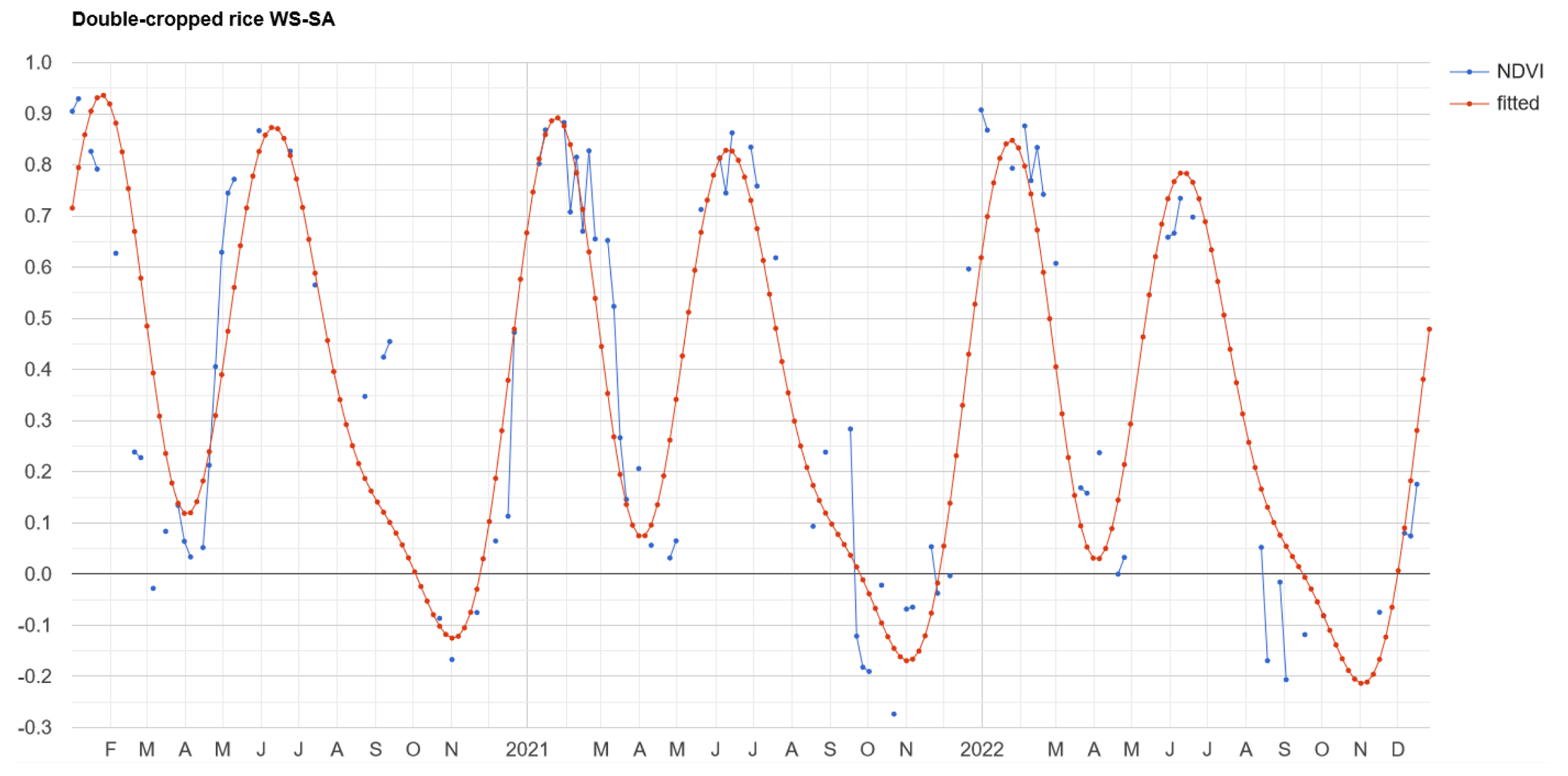 Remotesensing 16 03569 g008a Remotesensing 16 03569 g008a