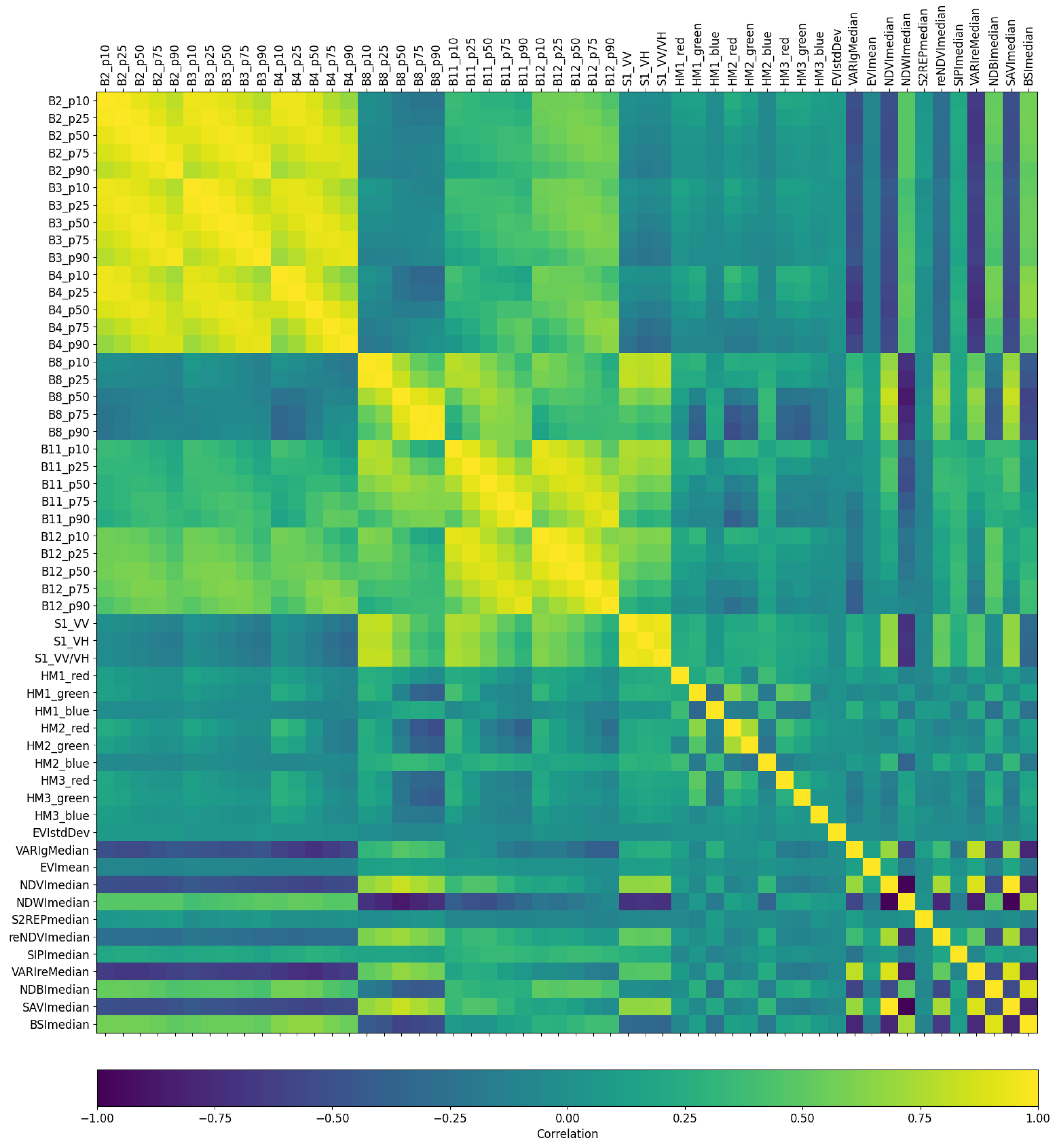 Remotesensing 16 03569 g009 Remotesensing 16 03569 g009