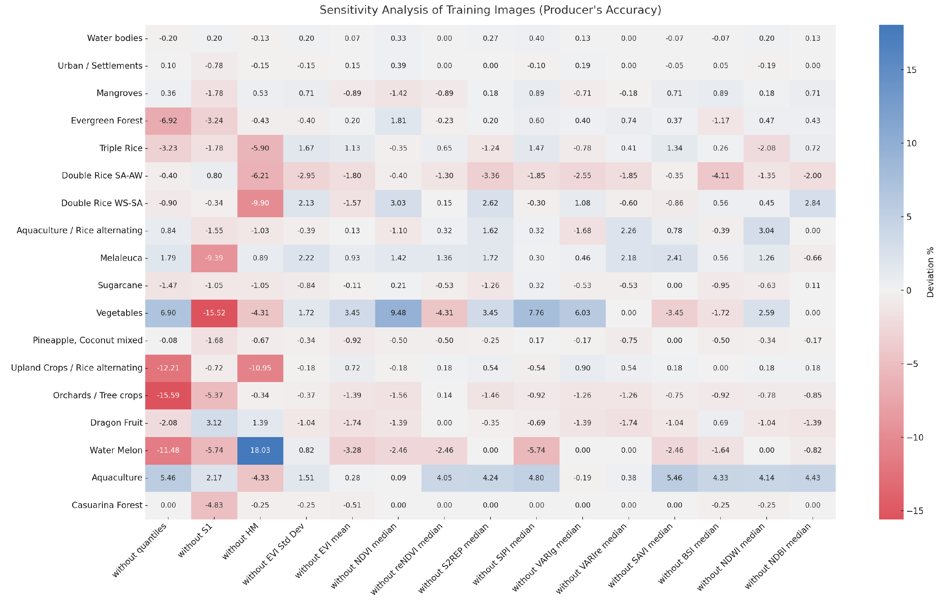 Remotesensing 16 03569 g0a3 Remotesensing 16 03569 g0a3