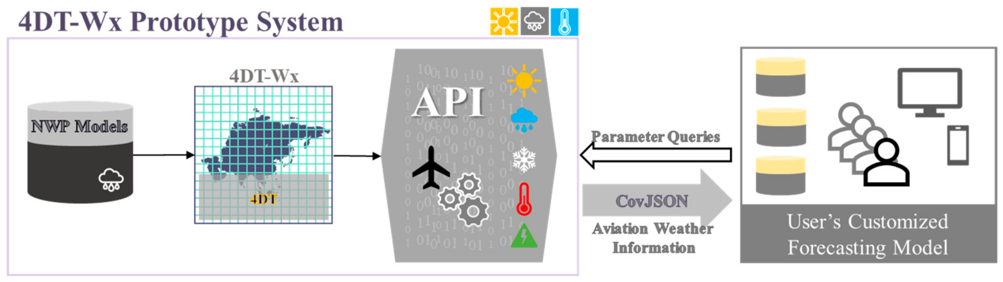 Remotesensing 16 03573 g002