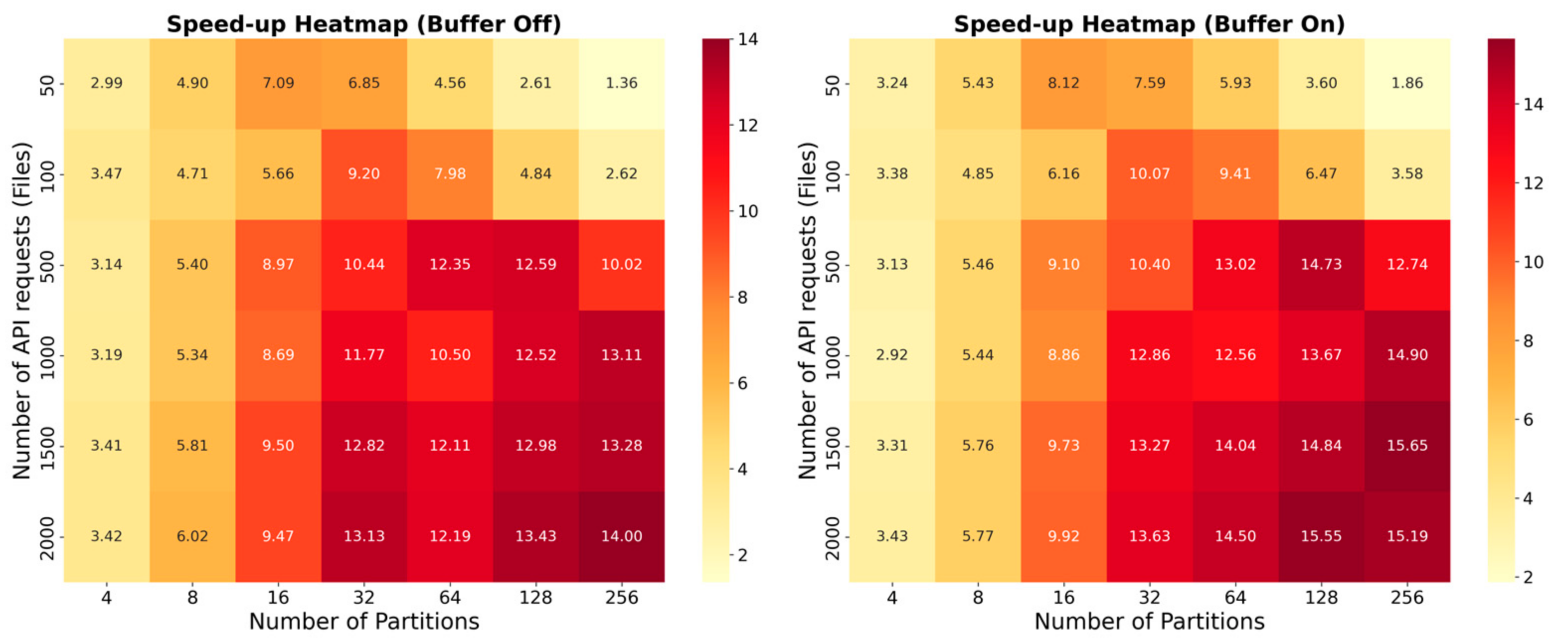 Remotesensing 16 03573 g006