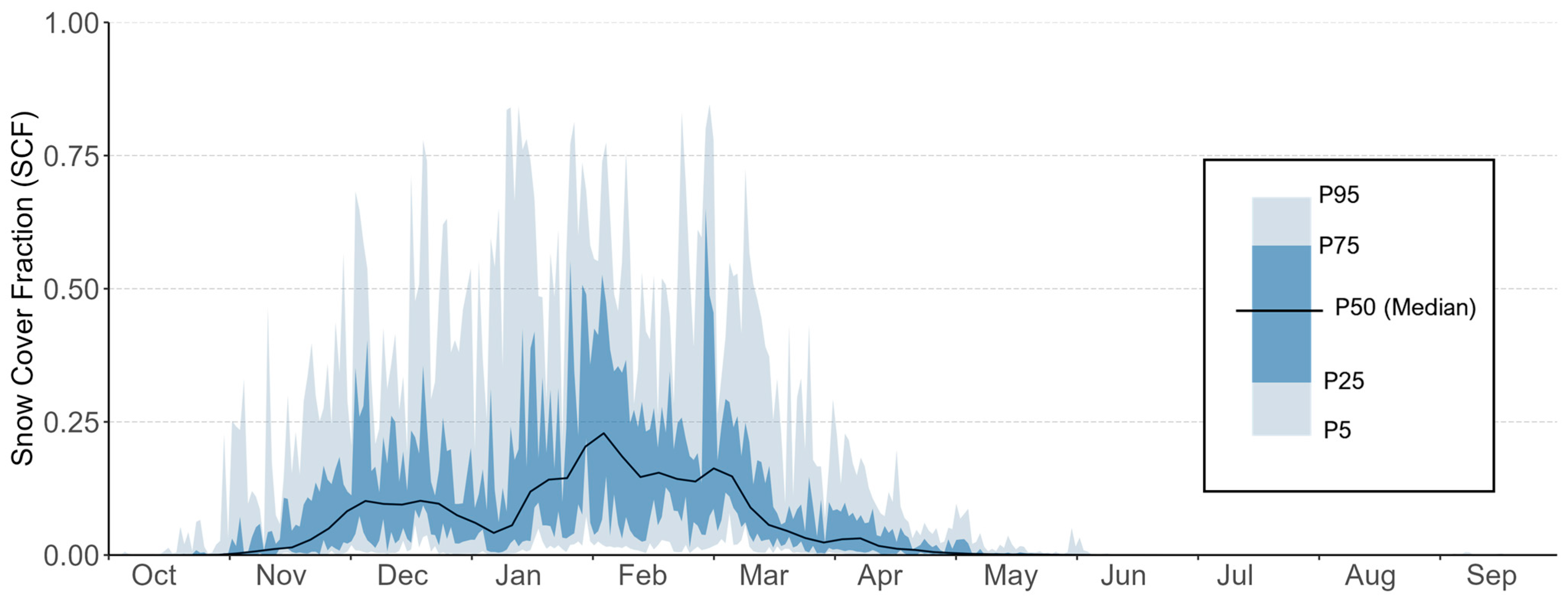 Remotesensing 16 03592 g007