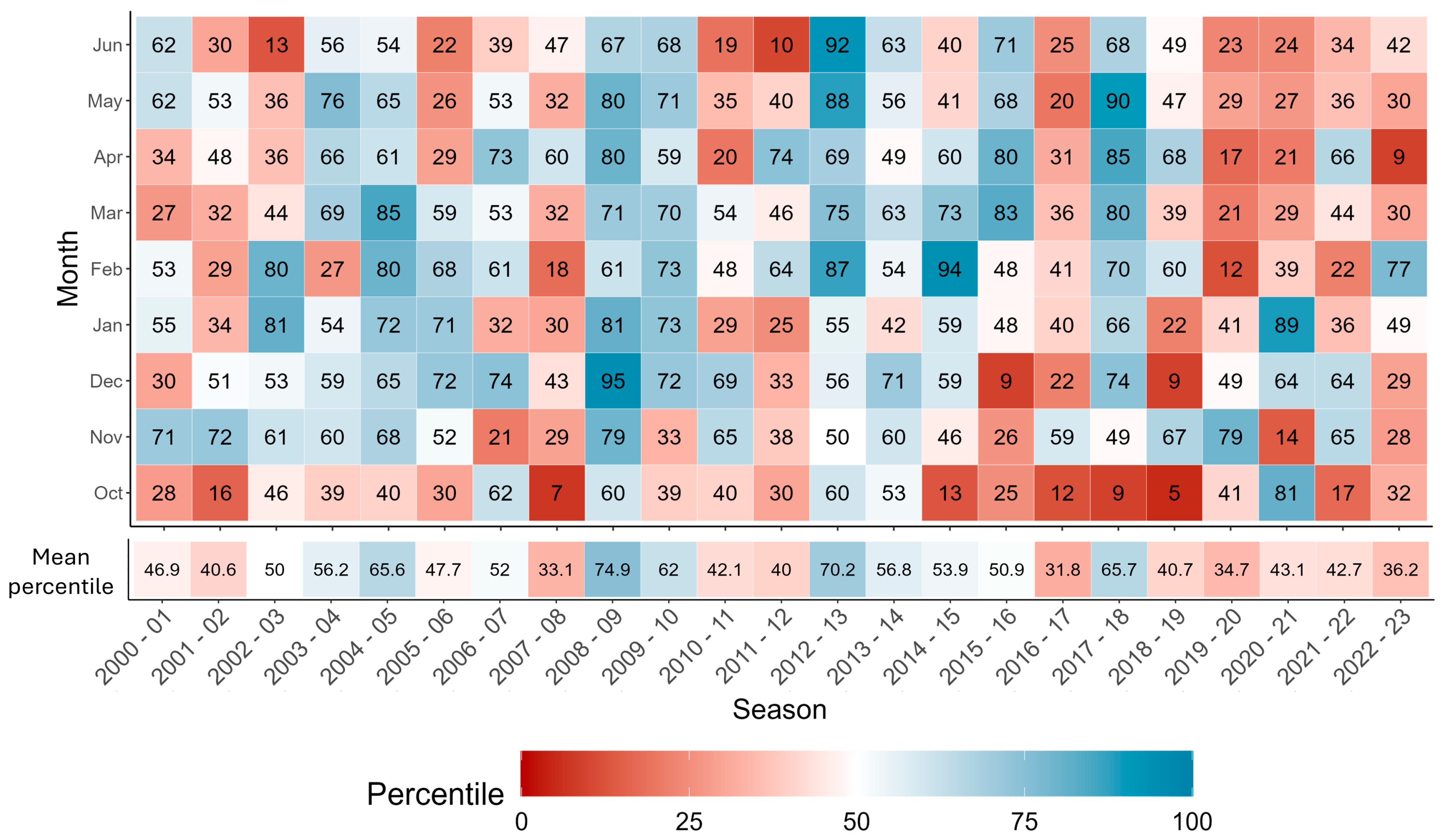 Remotesensing 16 03592 g009