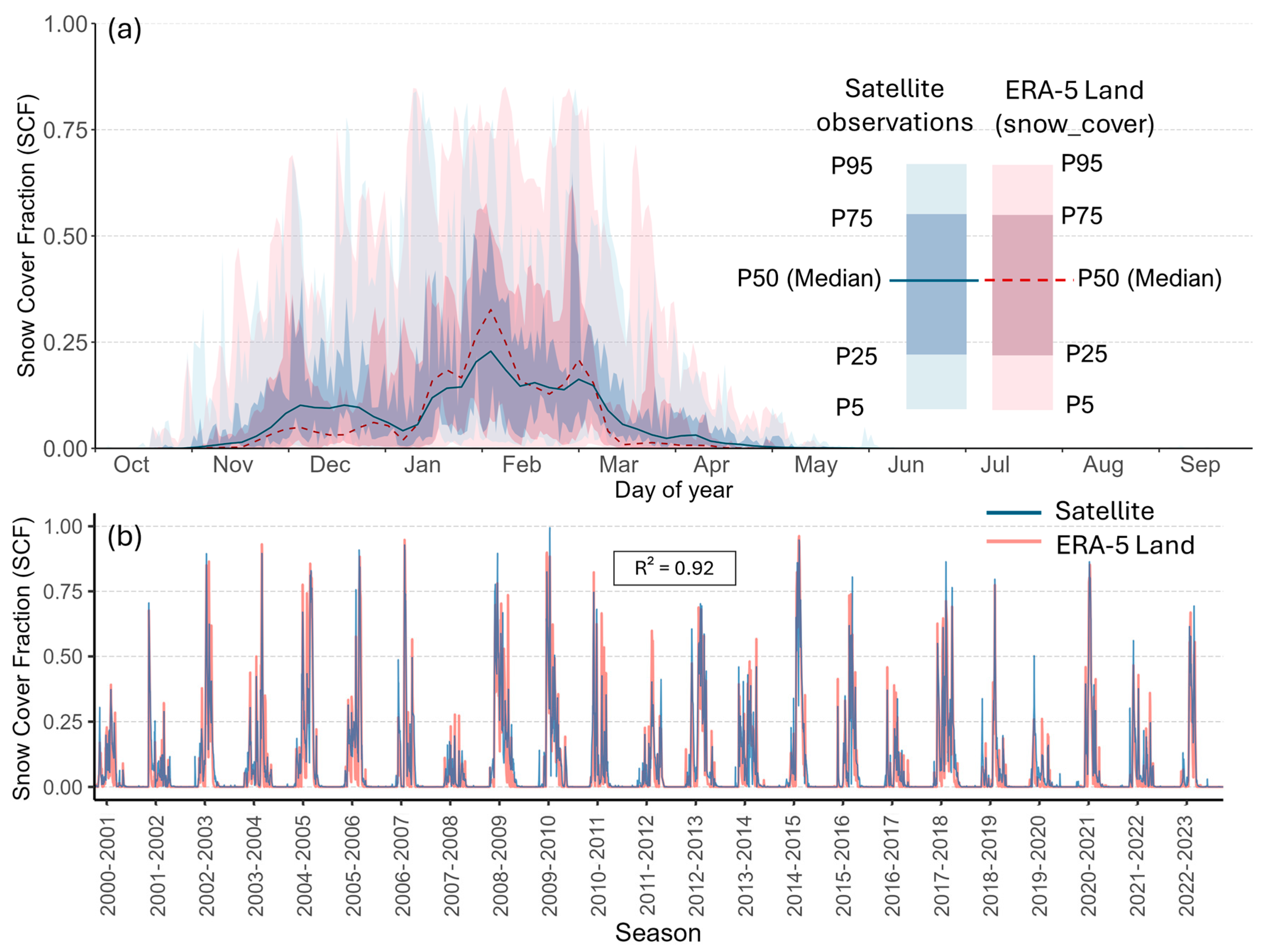 Remotesensing 16 03592 g010
