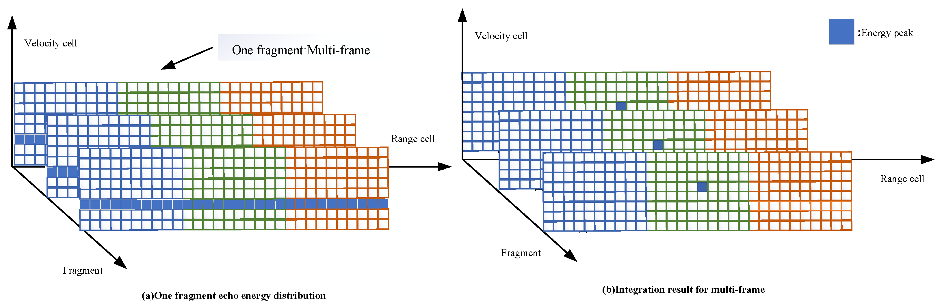Remotesensing 16 03601 g003