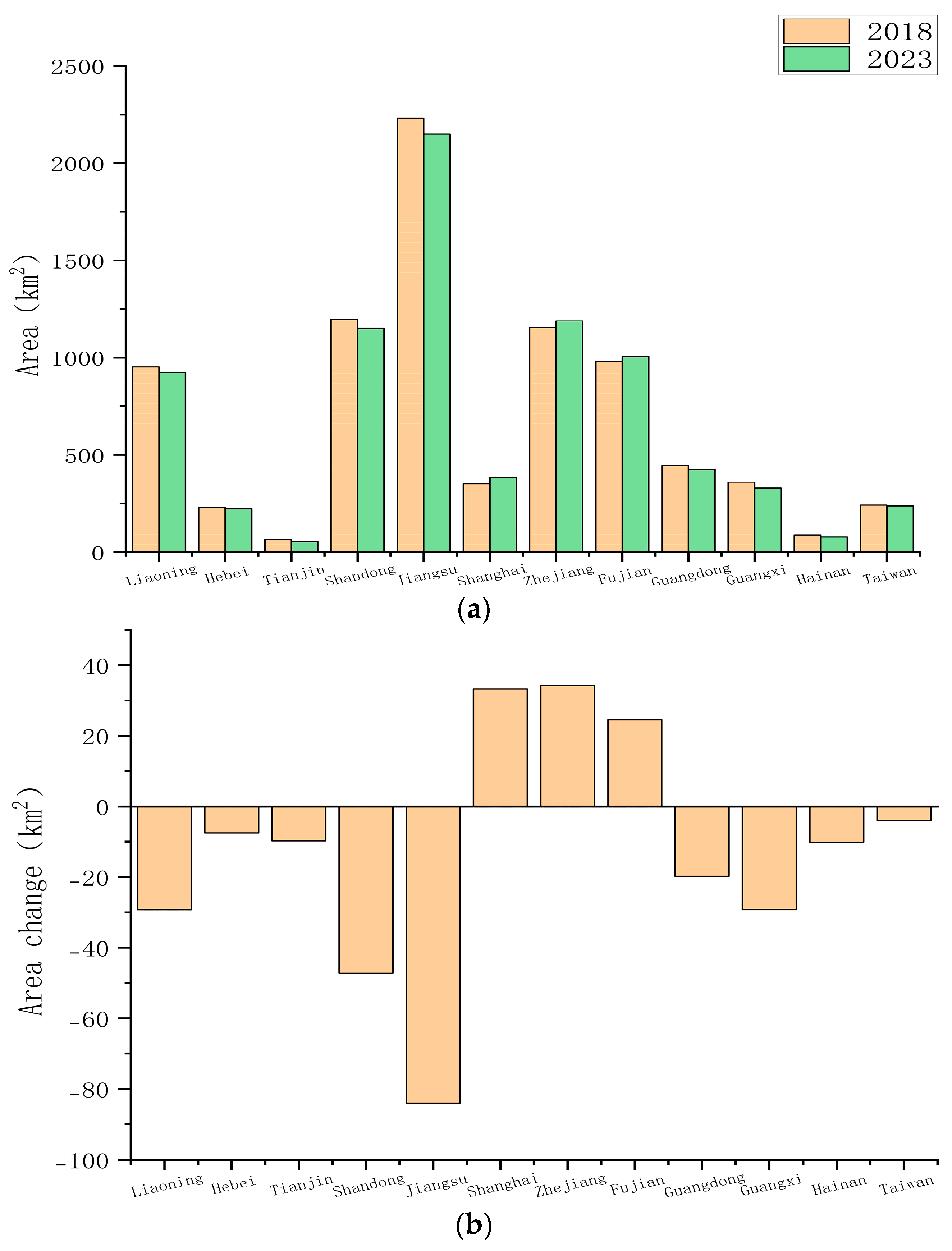Remotesensing 16 03607 g008