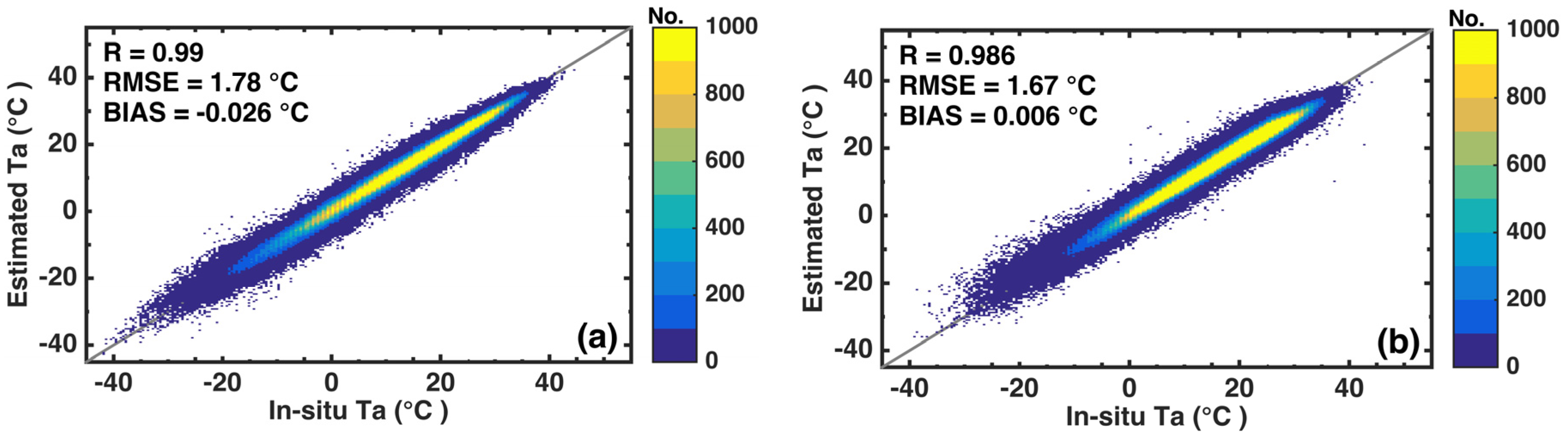Remotesensing 16 03612 g003