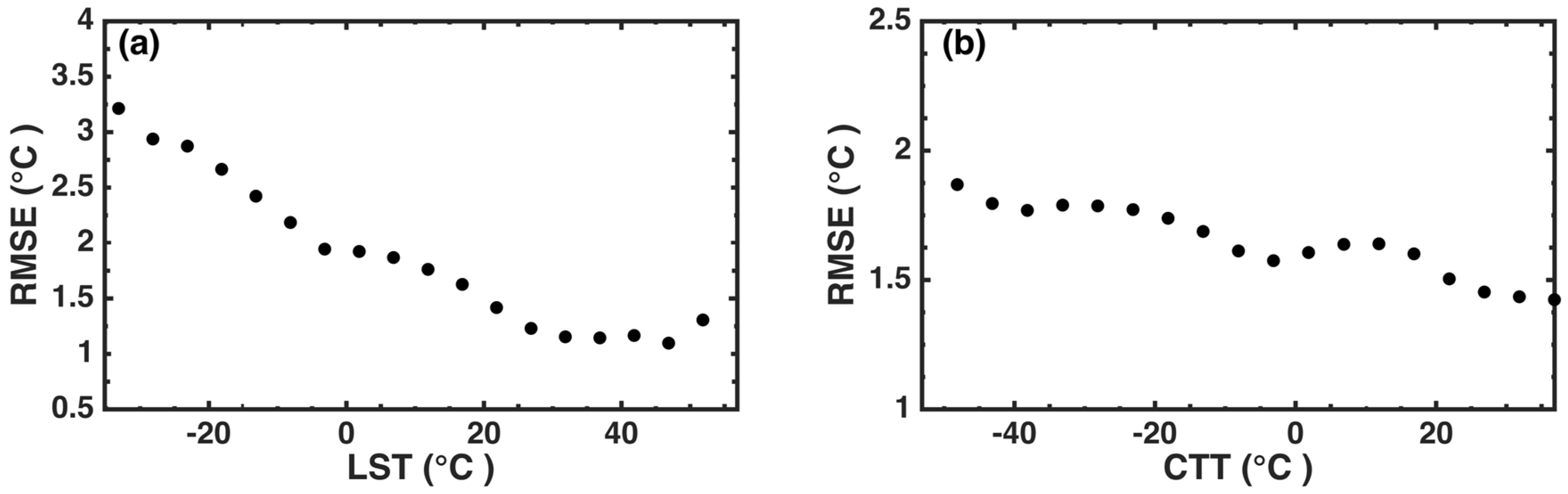 Remotesensing 16 03612 g013