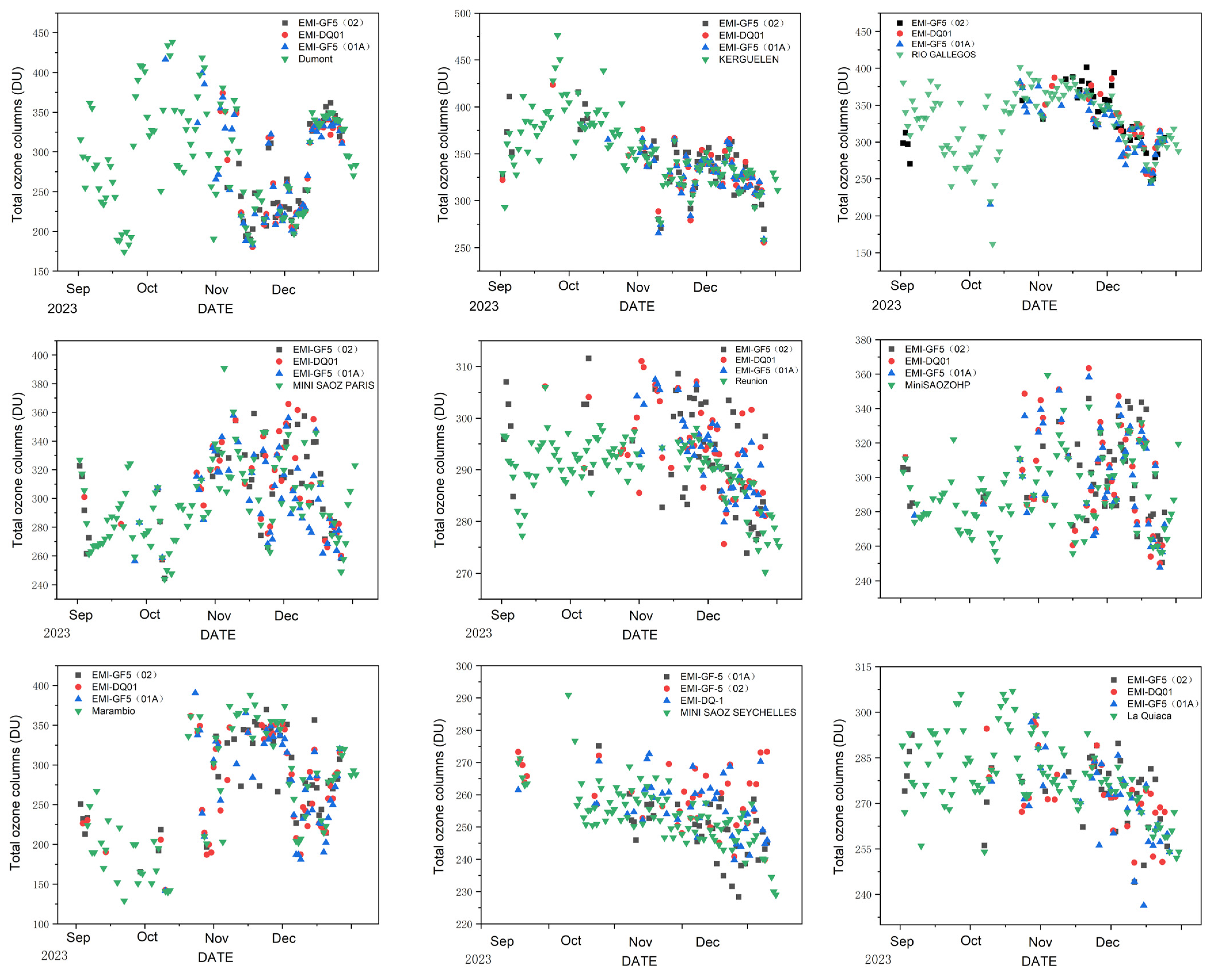 Remotesensing 16 03619 g008
