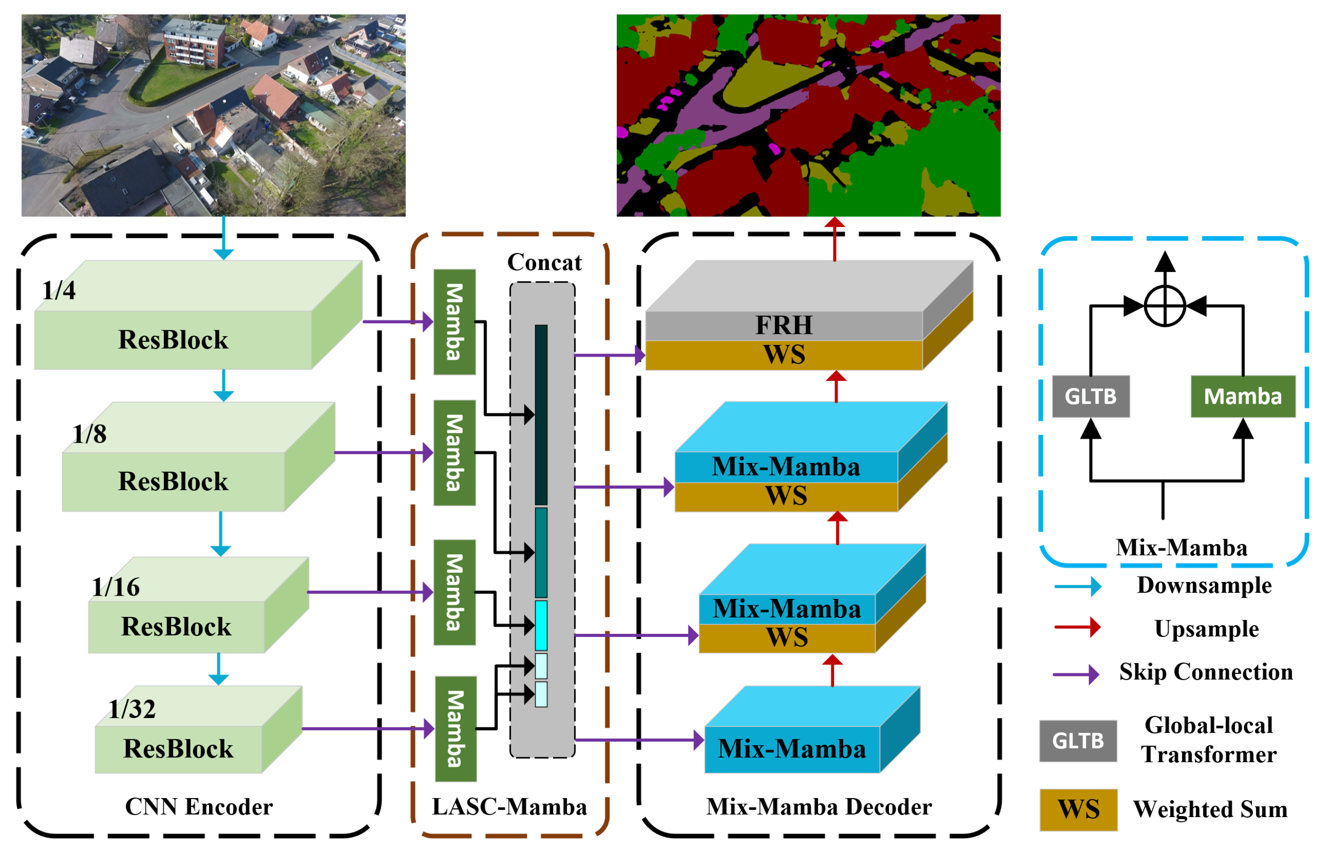 Remotesensing 16 03622 g001