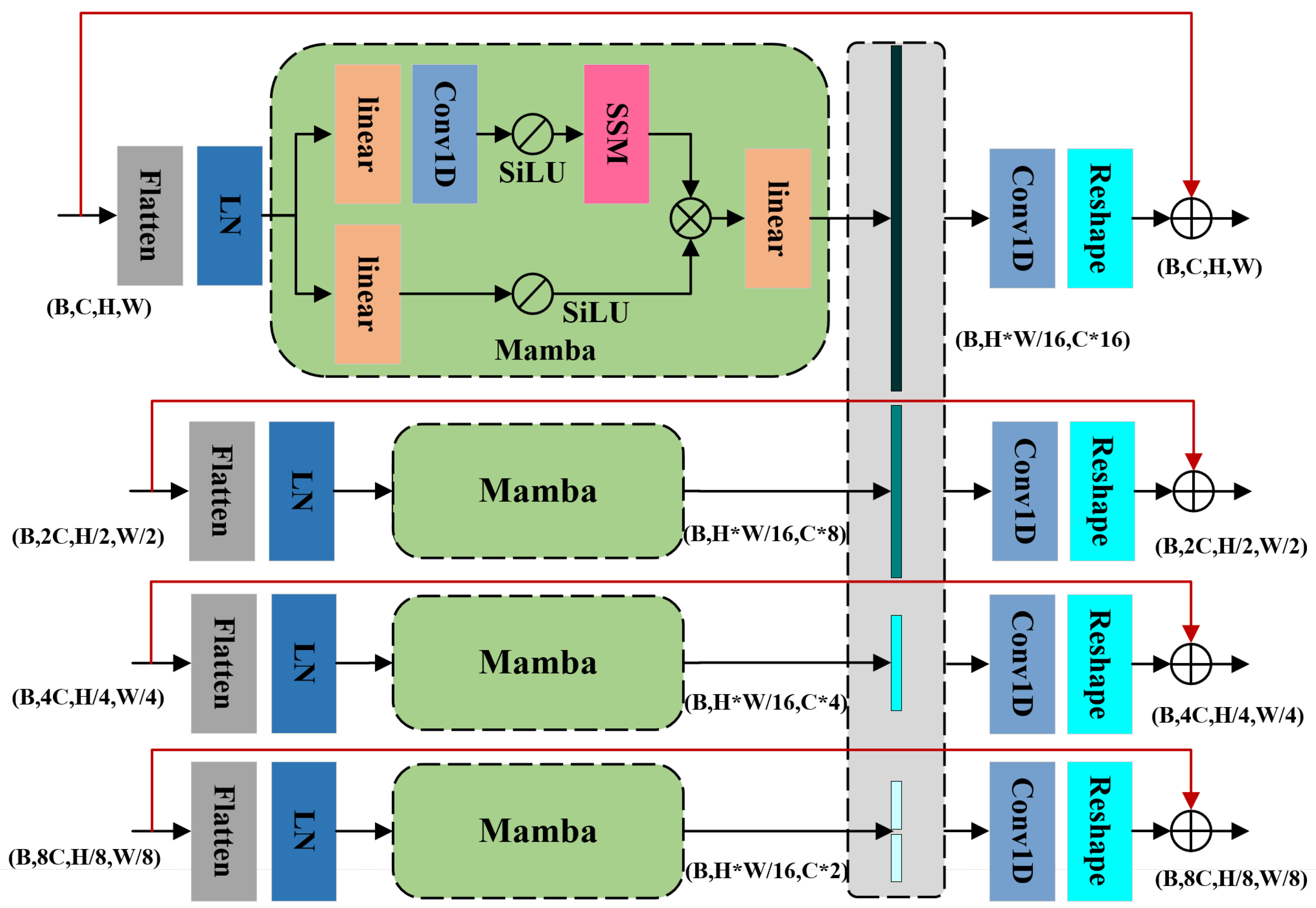 Remotesensing 16 03622 g002