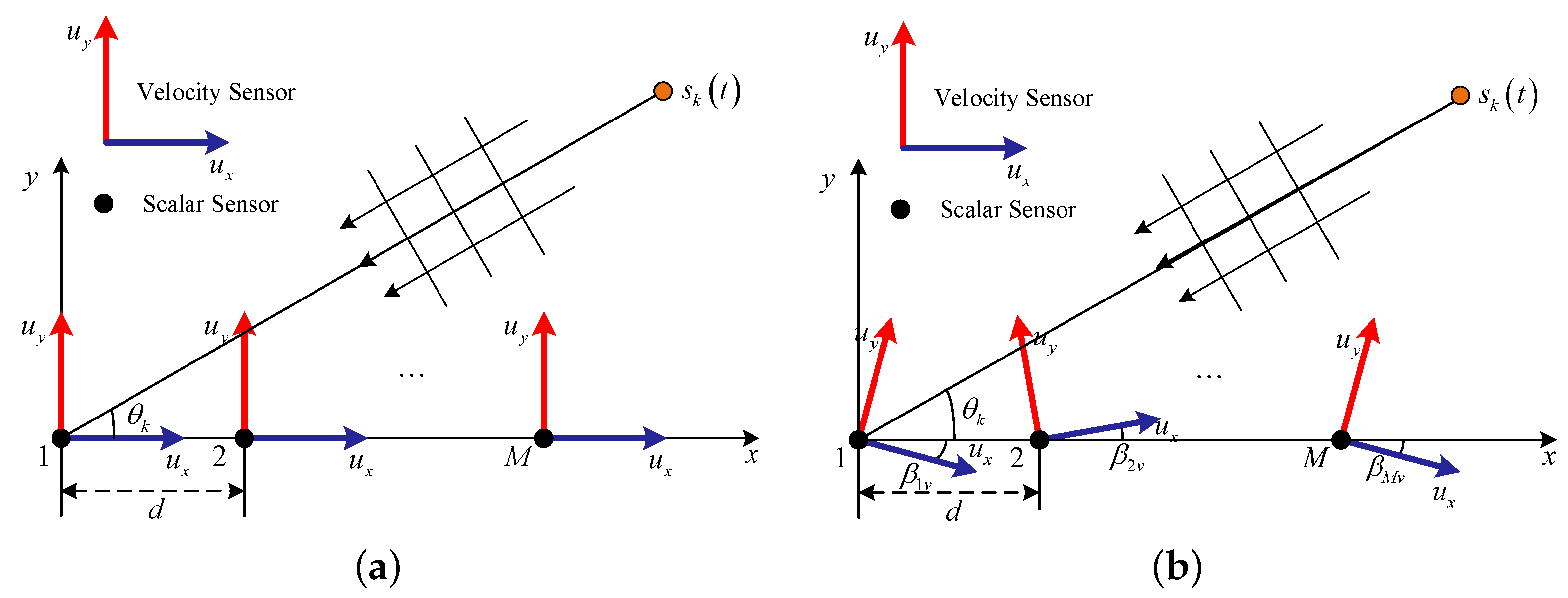 Remotesensing 16 03634 g001