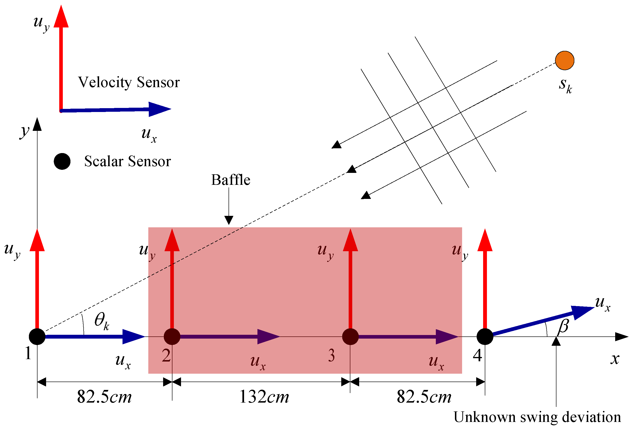 Remotesensing 16 03634 g006