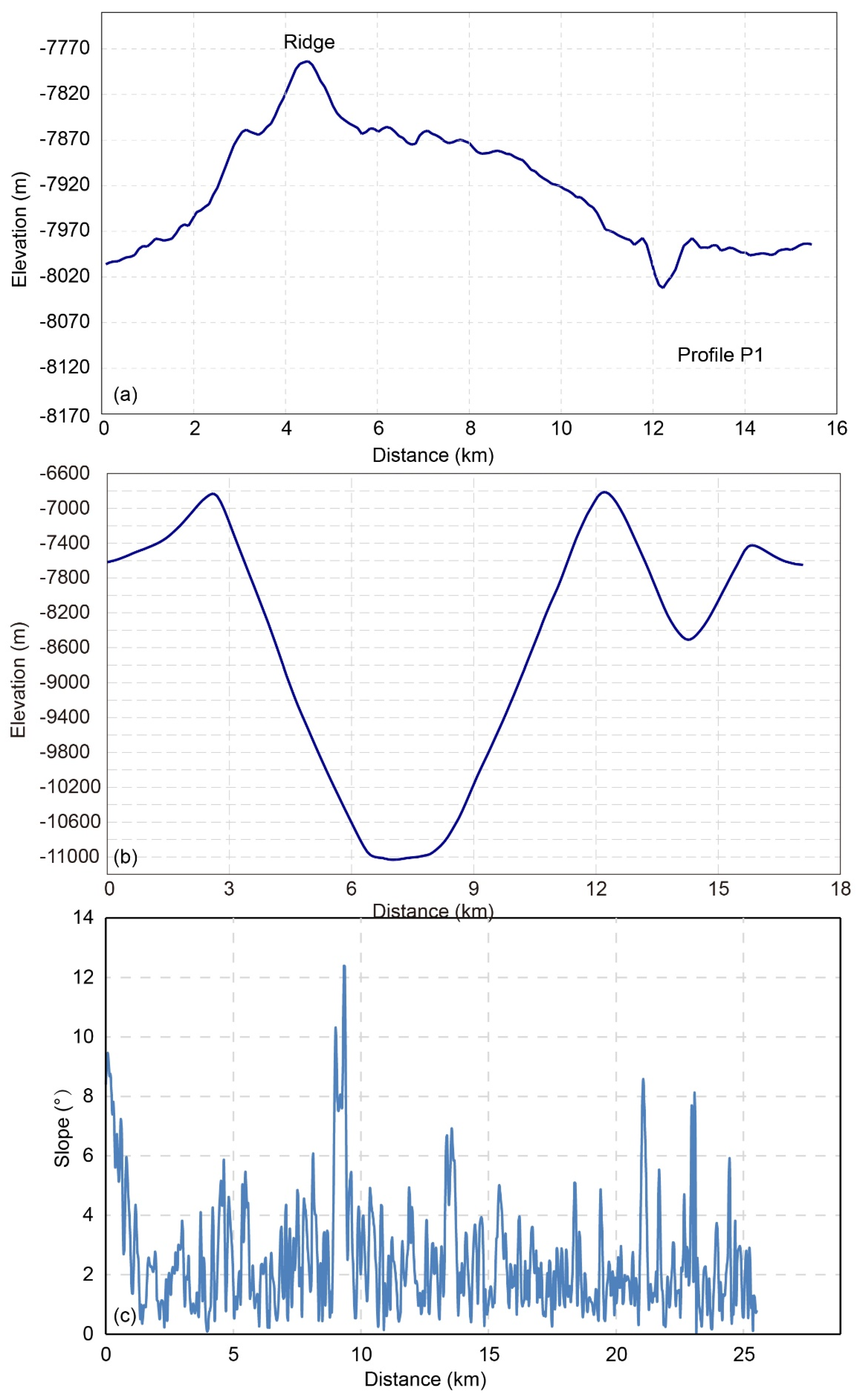 Remotesensing 16 03645 g008