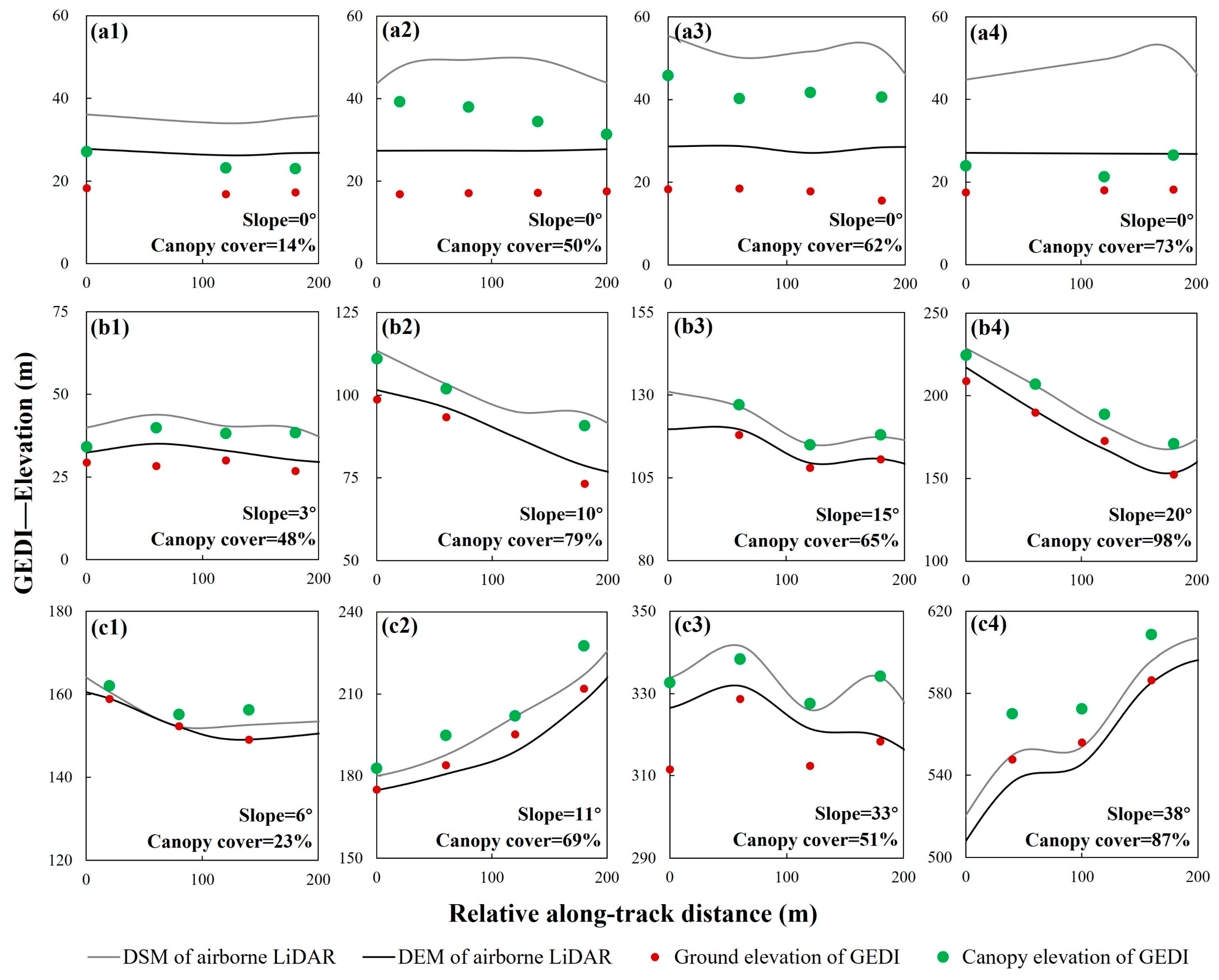 Remotesensing 16 03650 g004