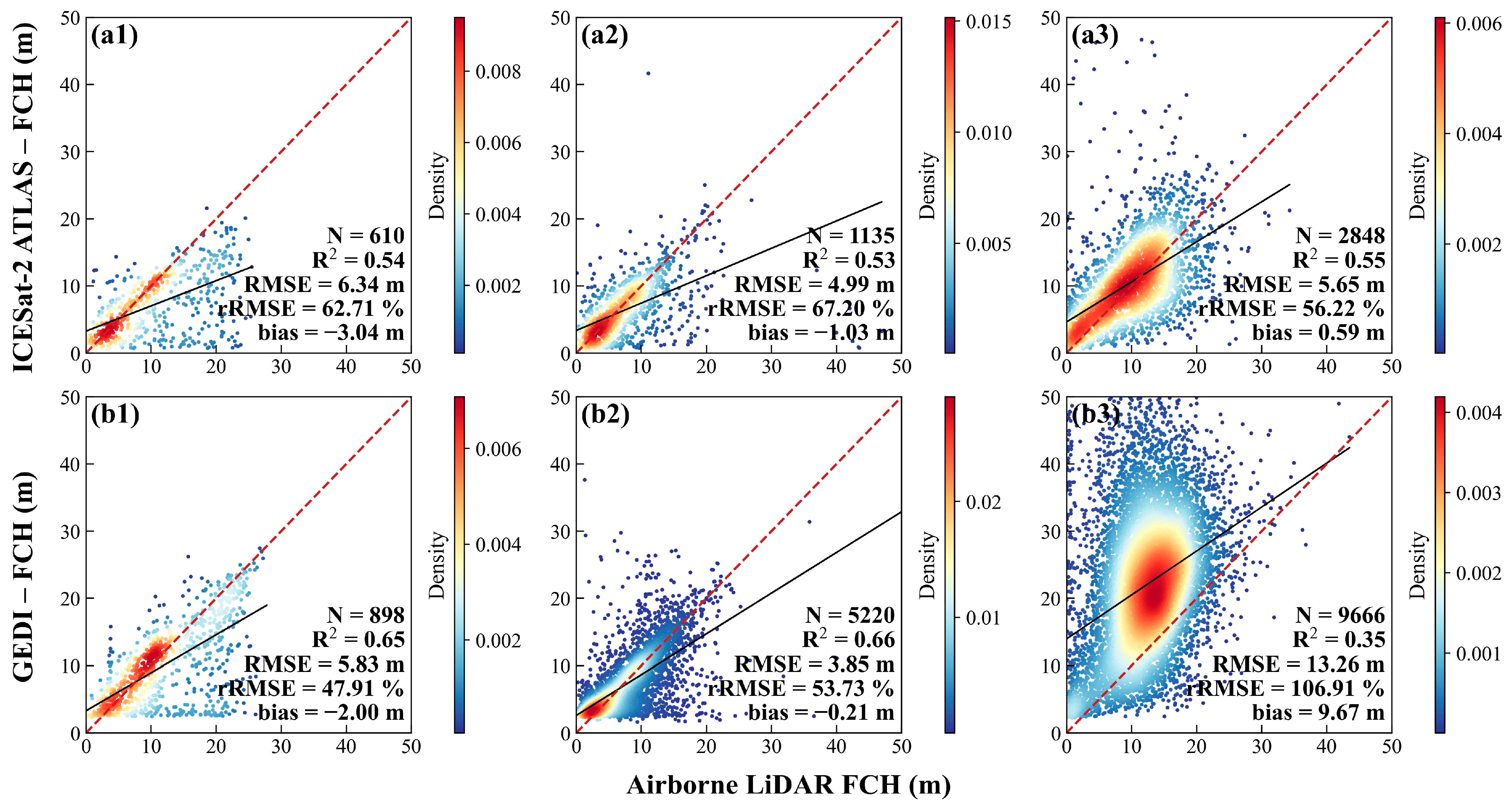 Remotesensing 16 03650 g005