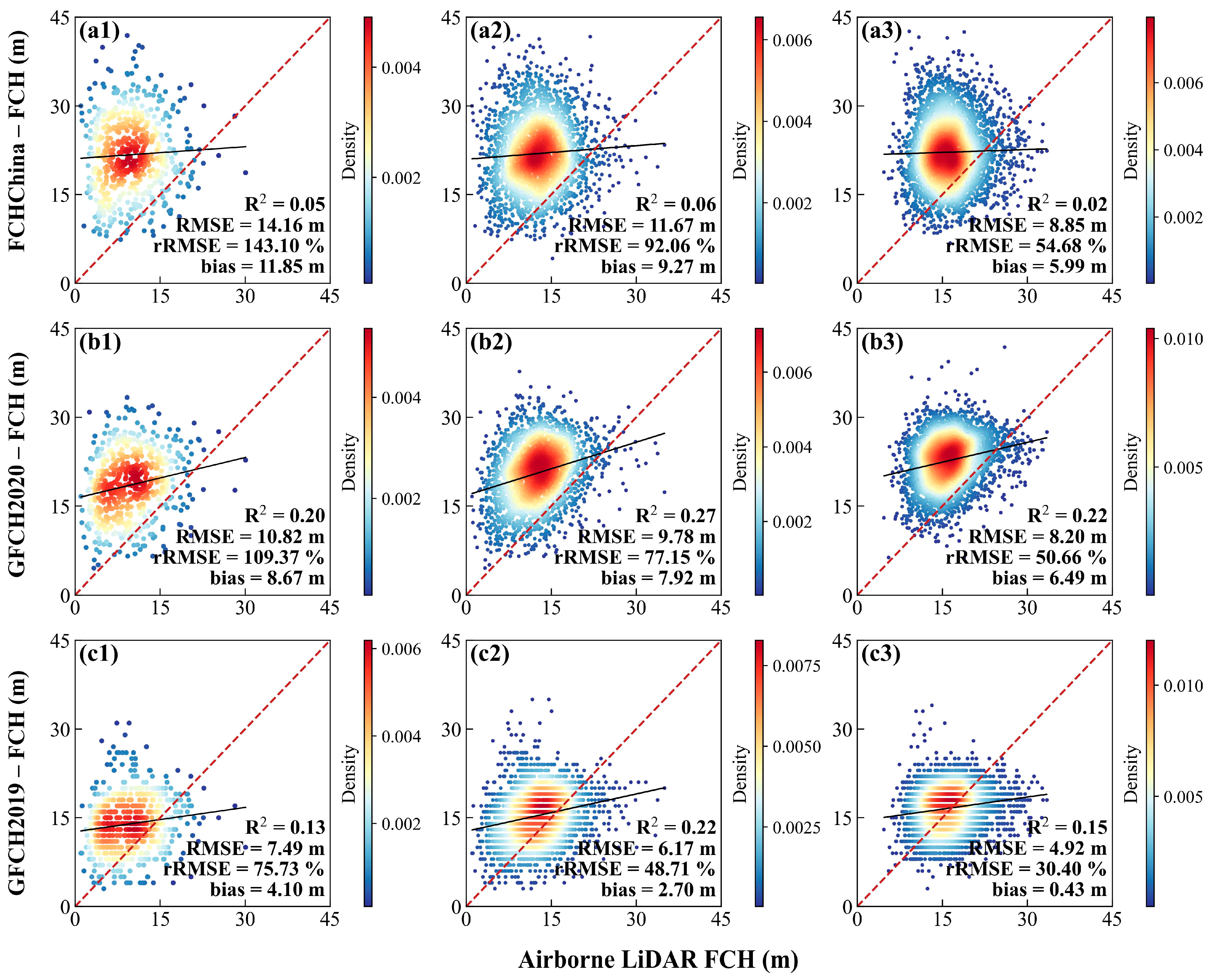 Remotesensing 16 03650 g011