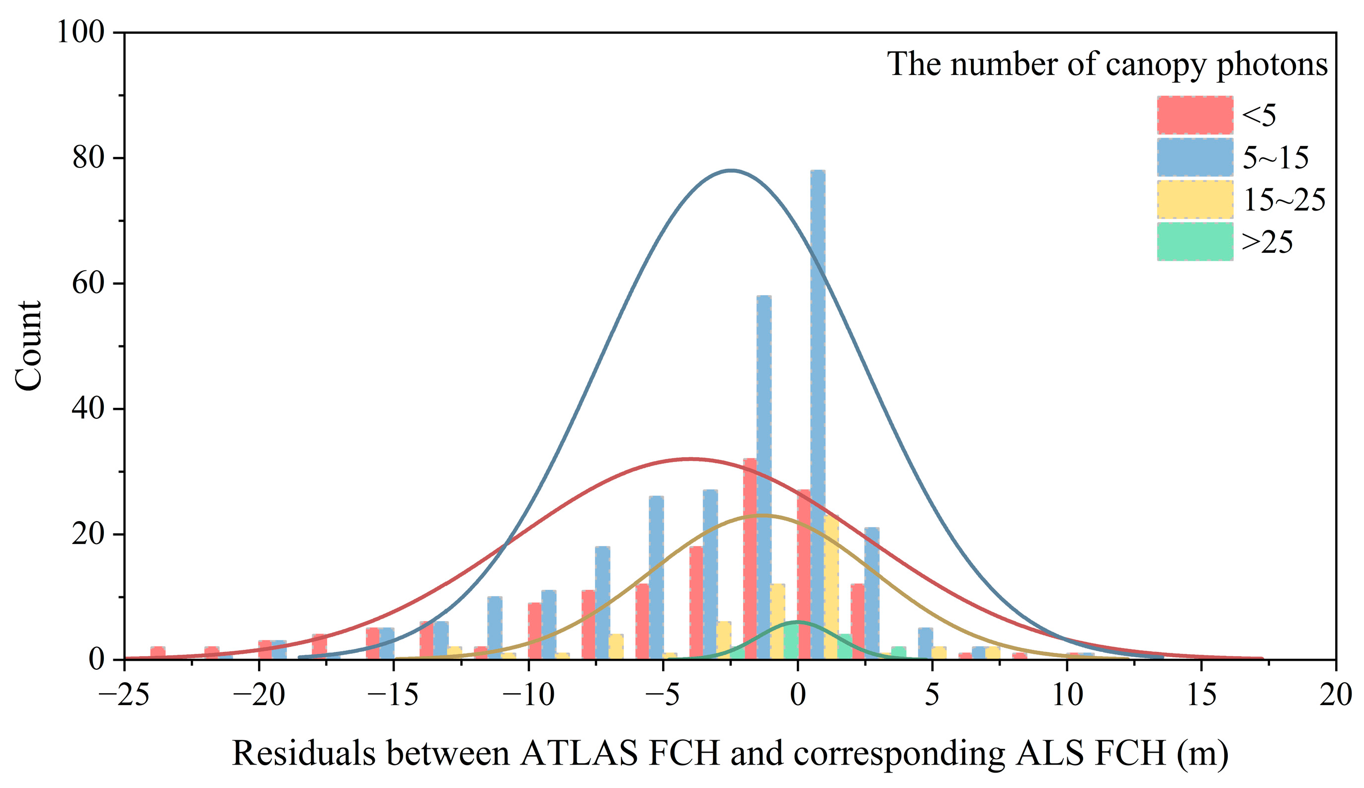 Remotesensing 16 03650 g013