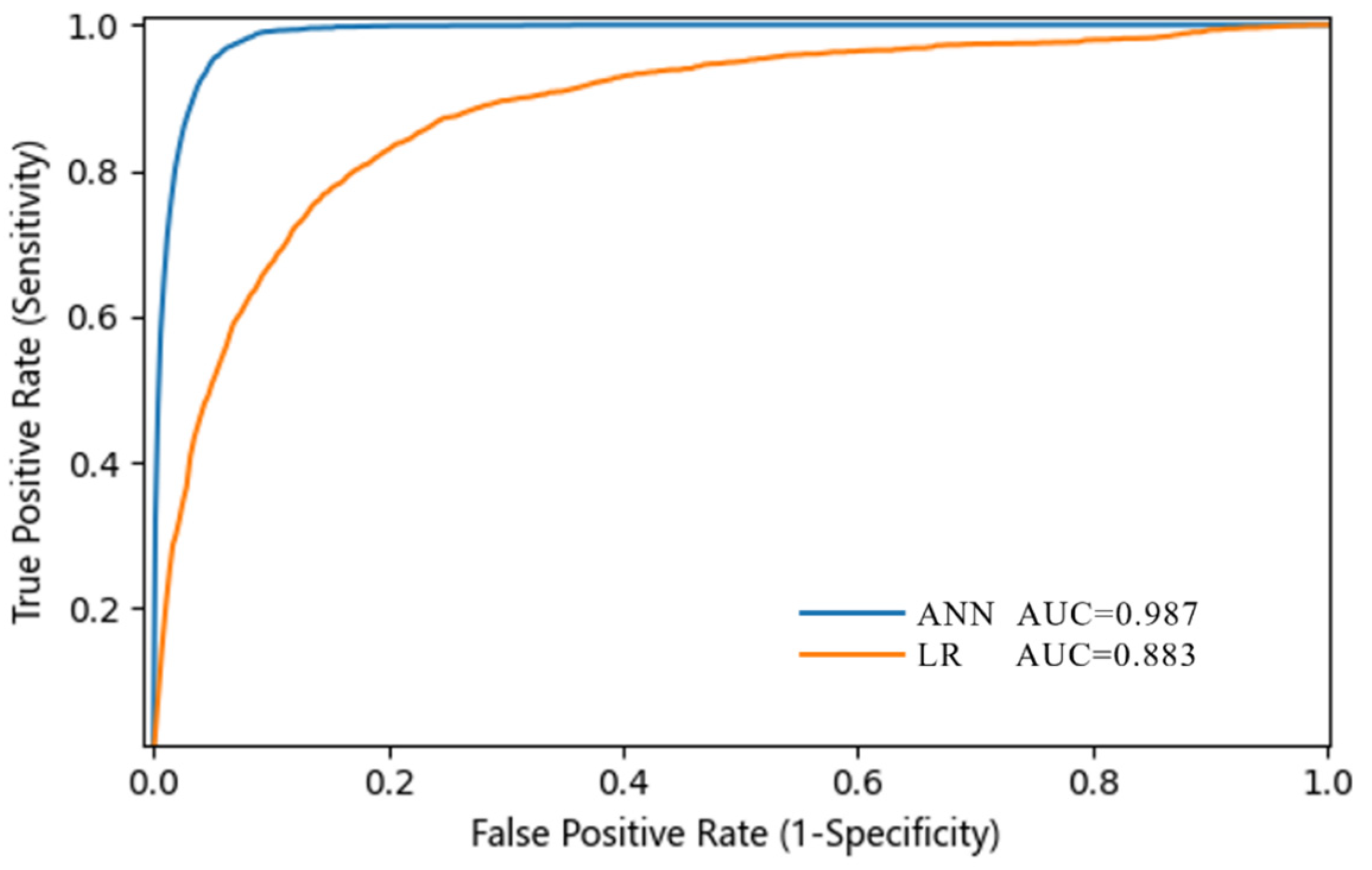 Remotesensing 16 03653 g008