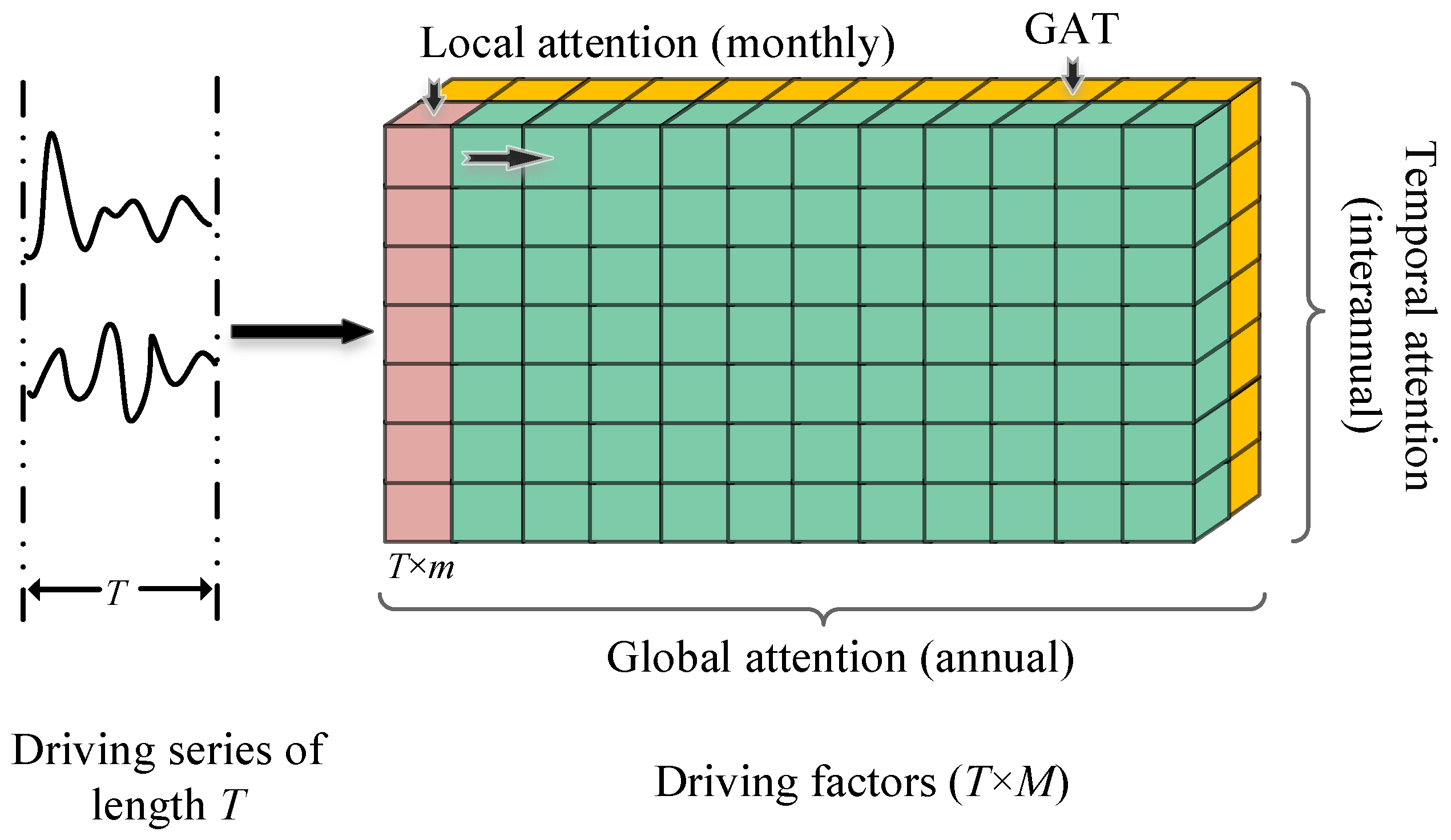Remotesensing 16 03659 g002