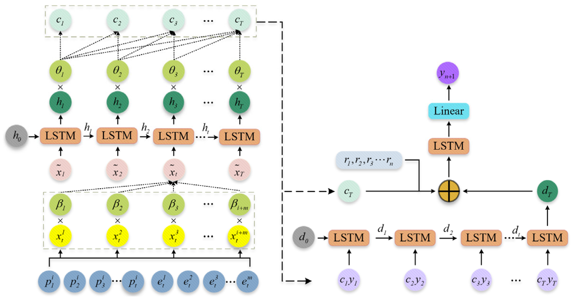 Remotesensing 16 03659 g004