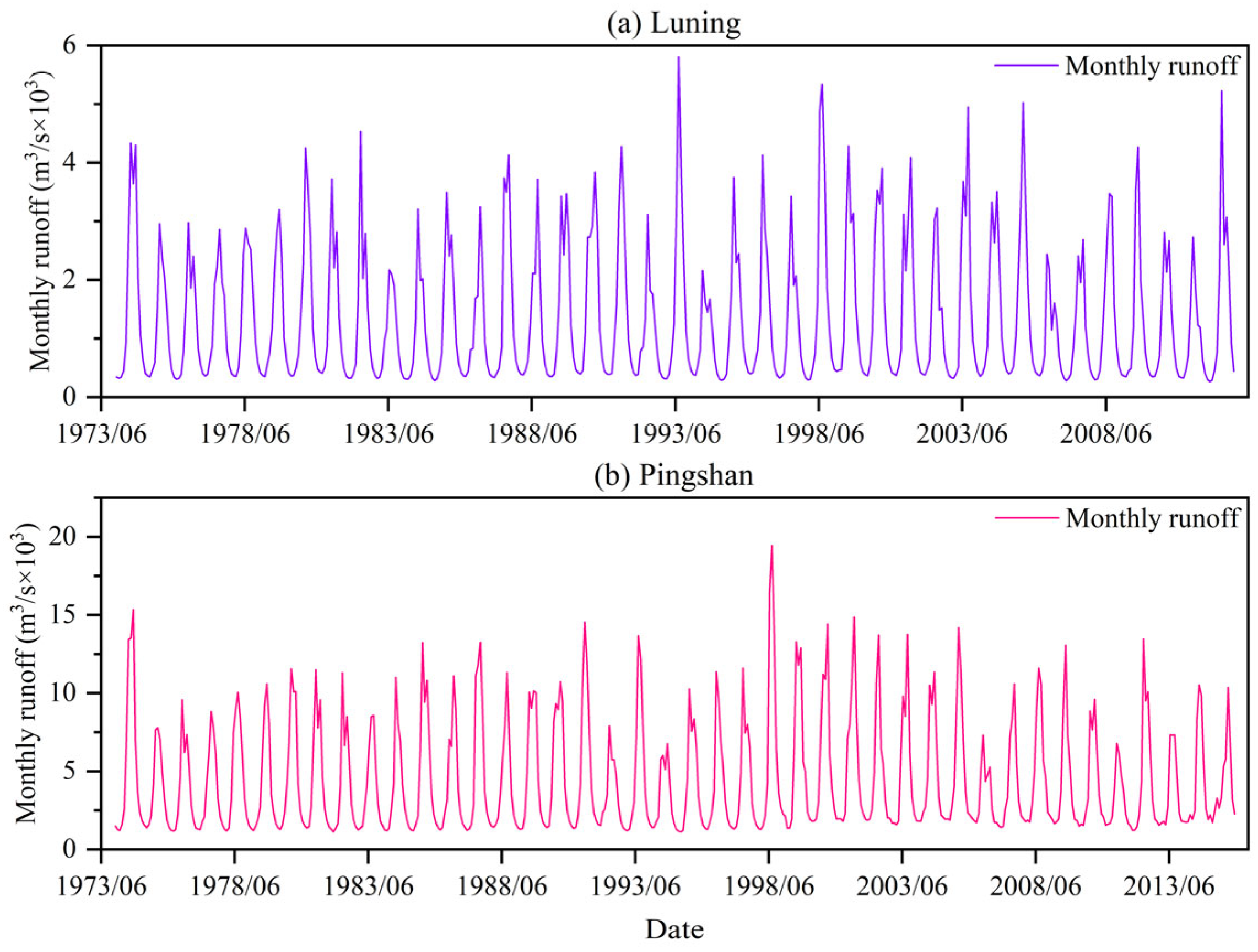 Remotesensing 16 03659 g007