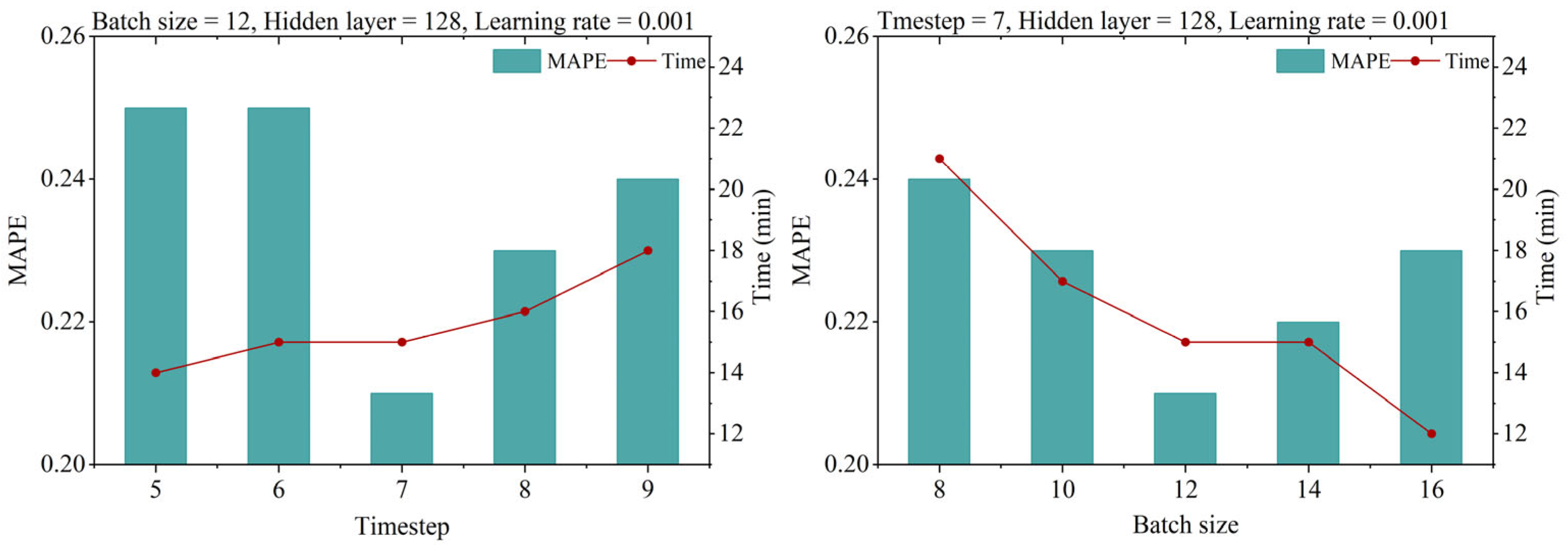 Remotesensing 16 03659 g008