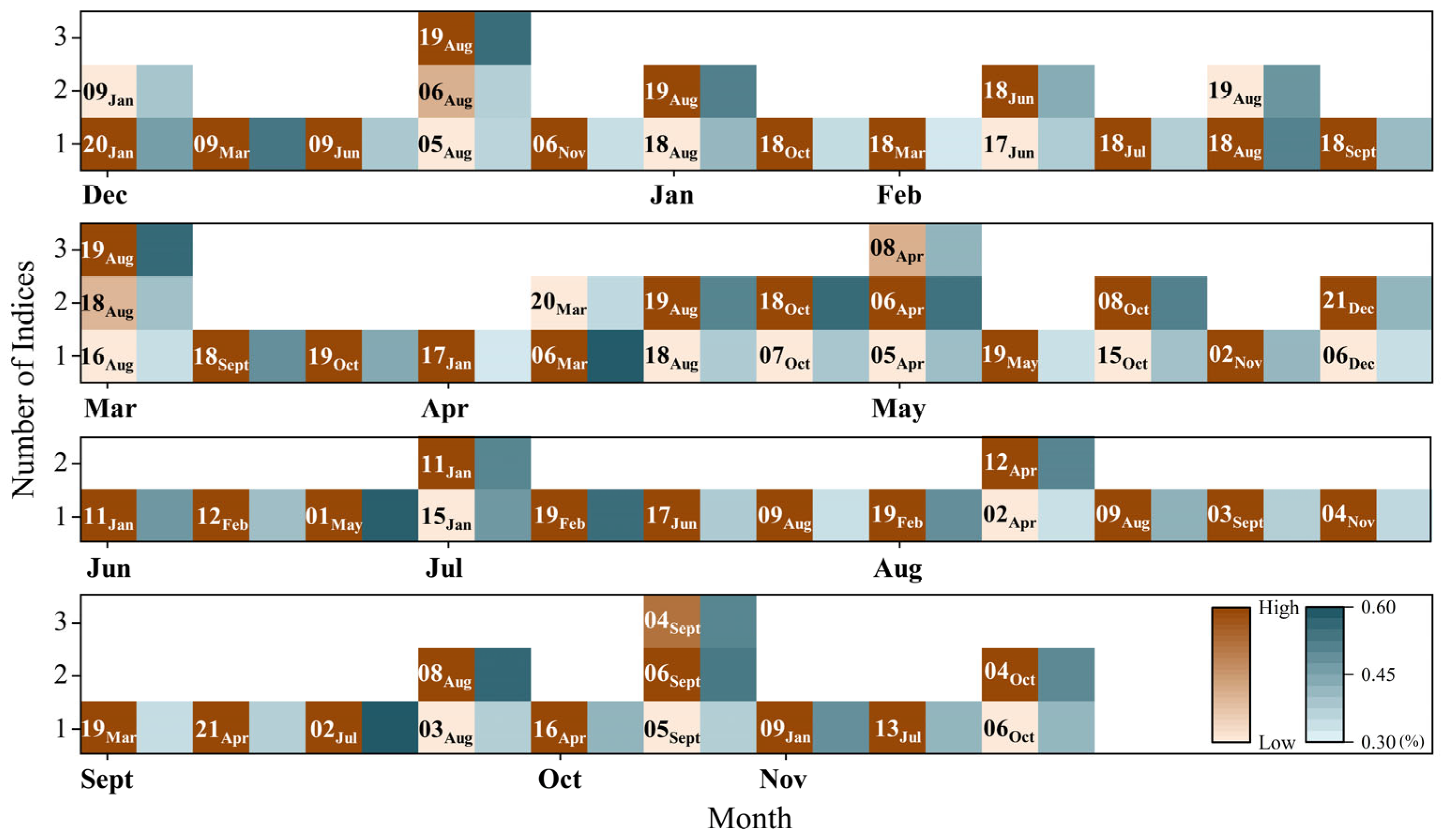 Remotesensing 16 03659 g011