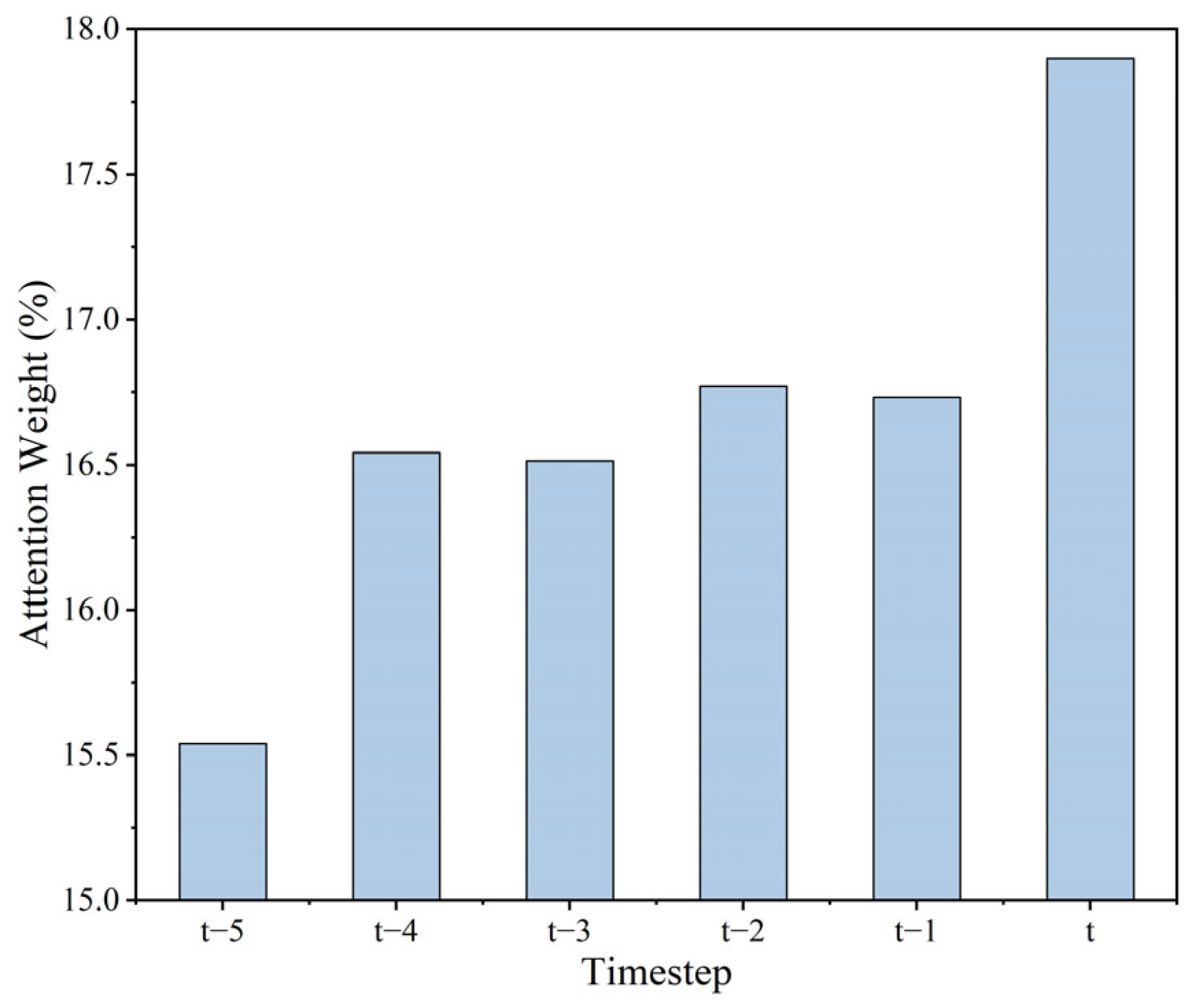 Remotesensing 16 03659 g013