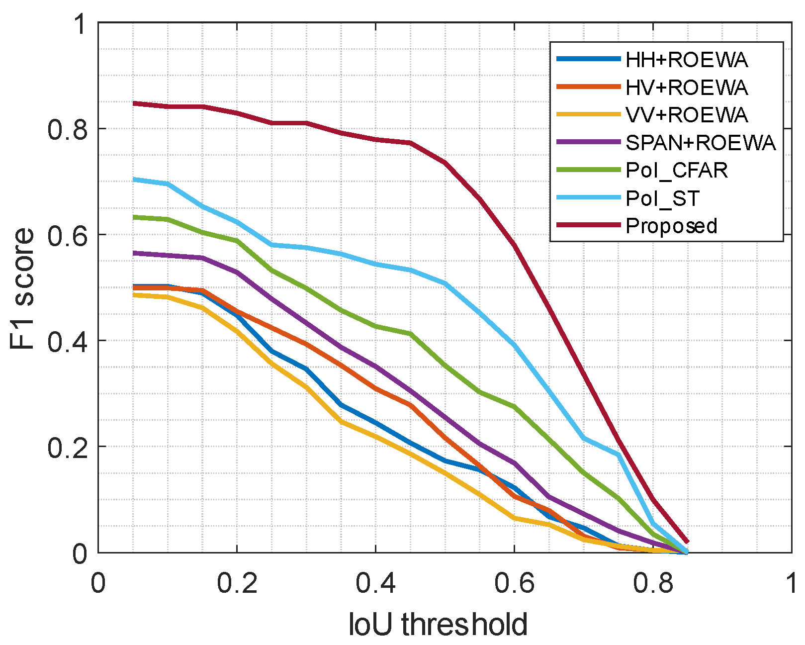 Remotesensing 16 03669 g015