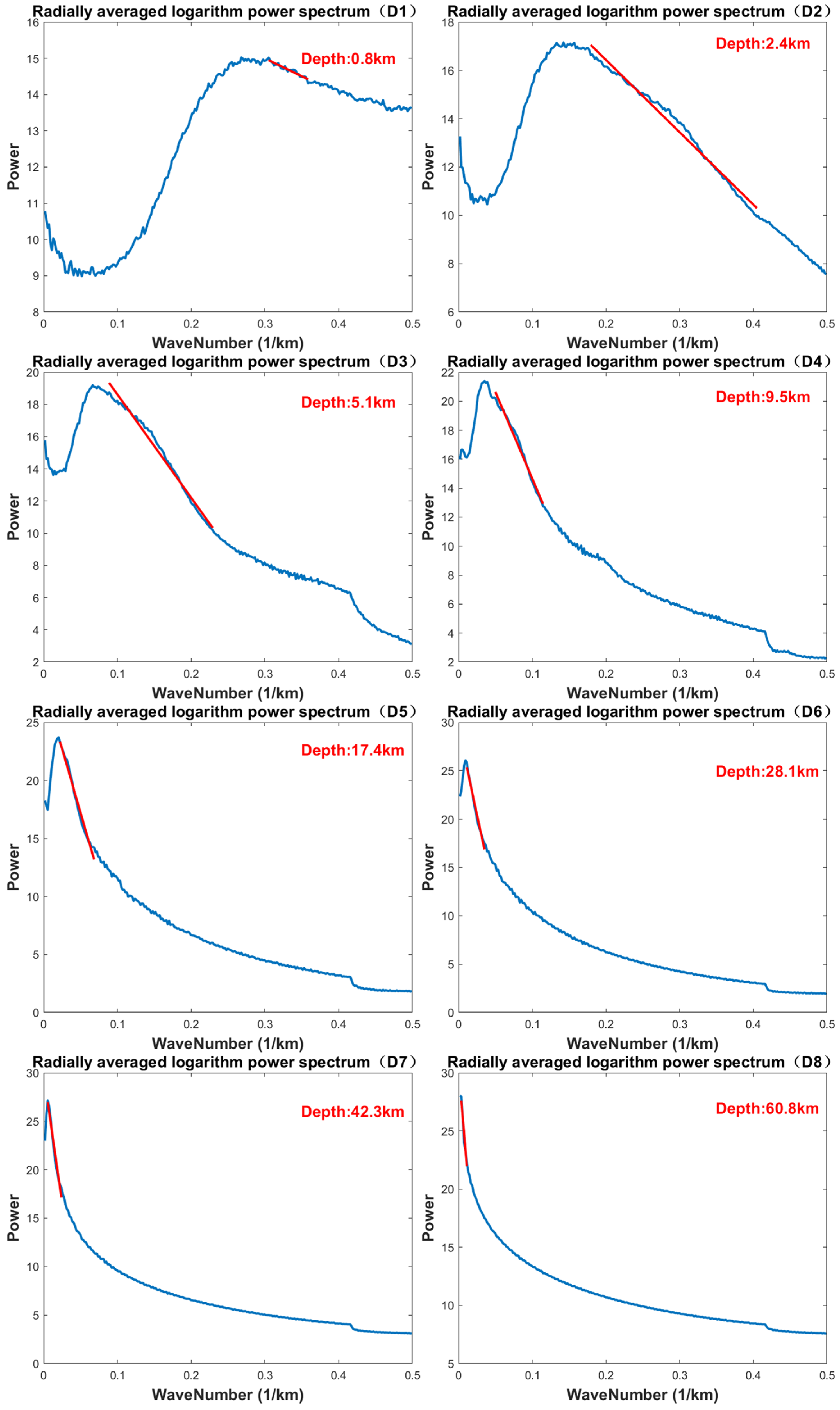 Remotesensing 16 03675 g007