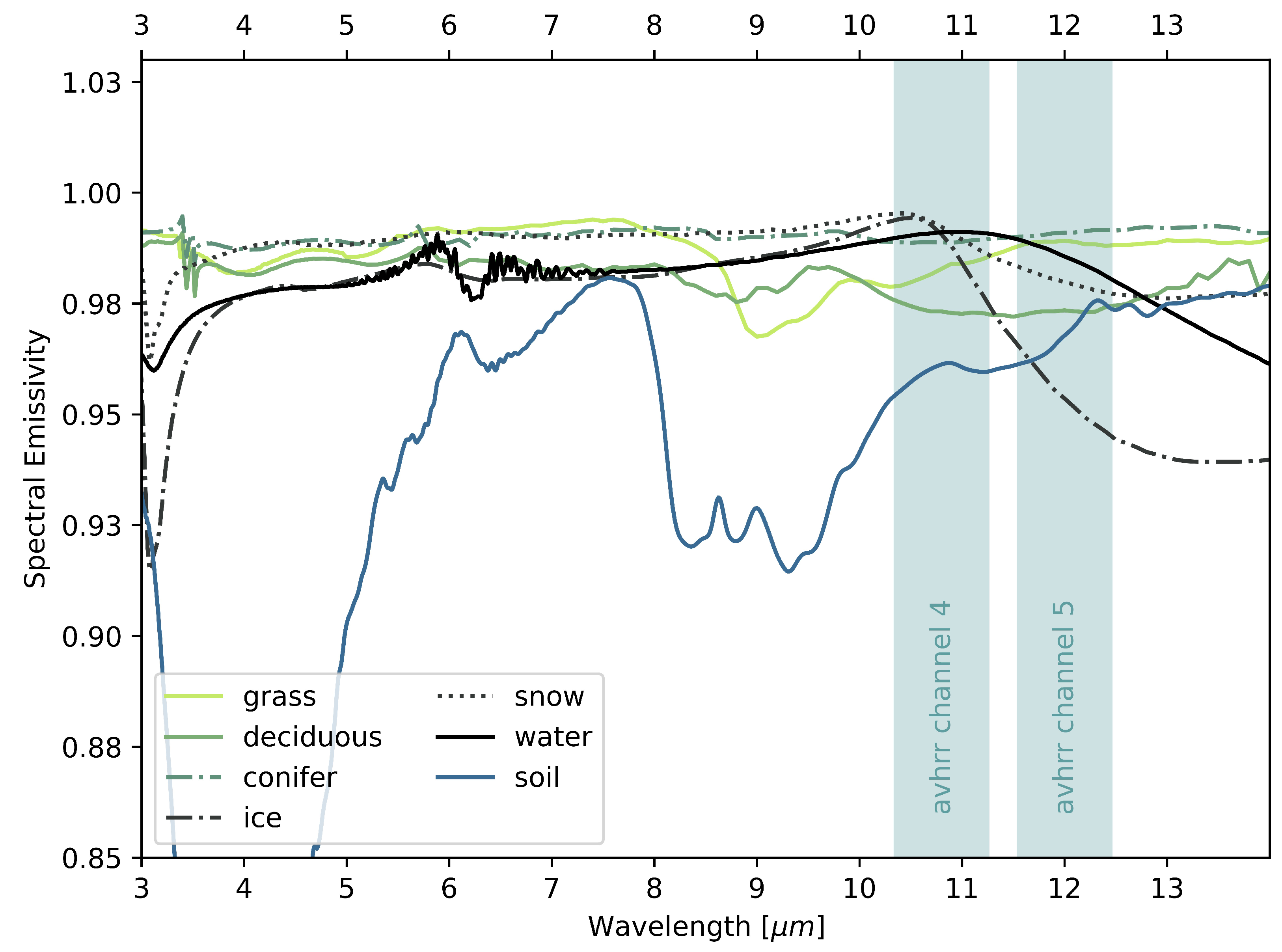 Remotesensing 16 03686 g001