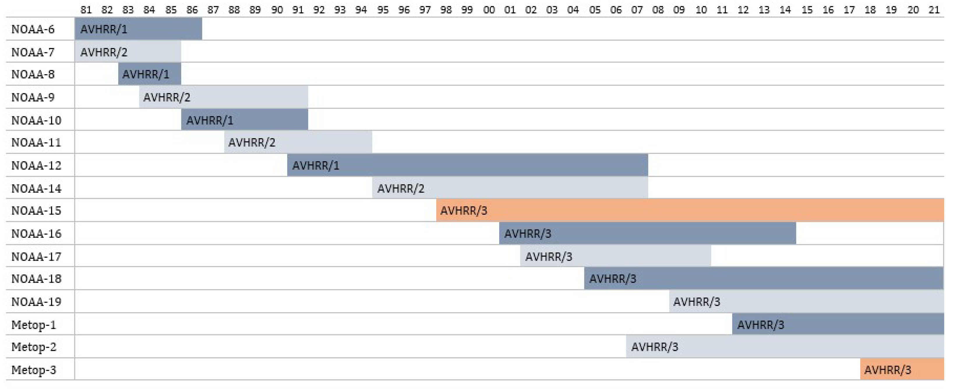 Remotesensing 16 03686 g004