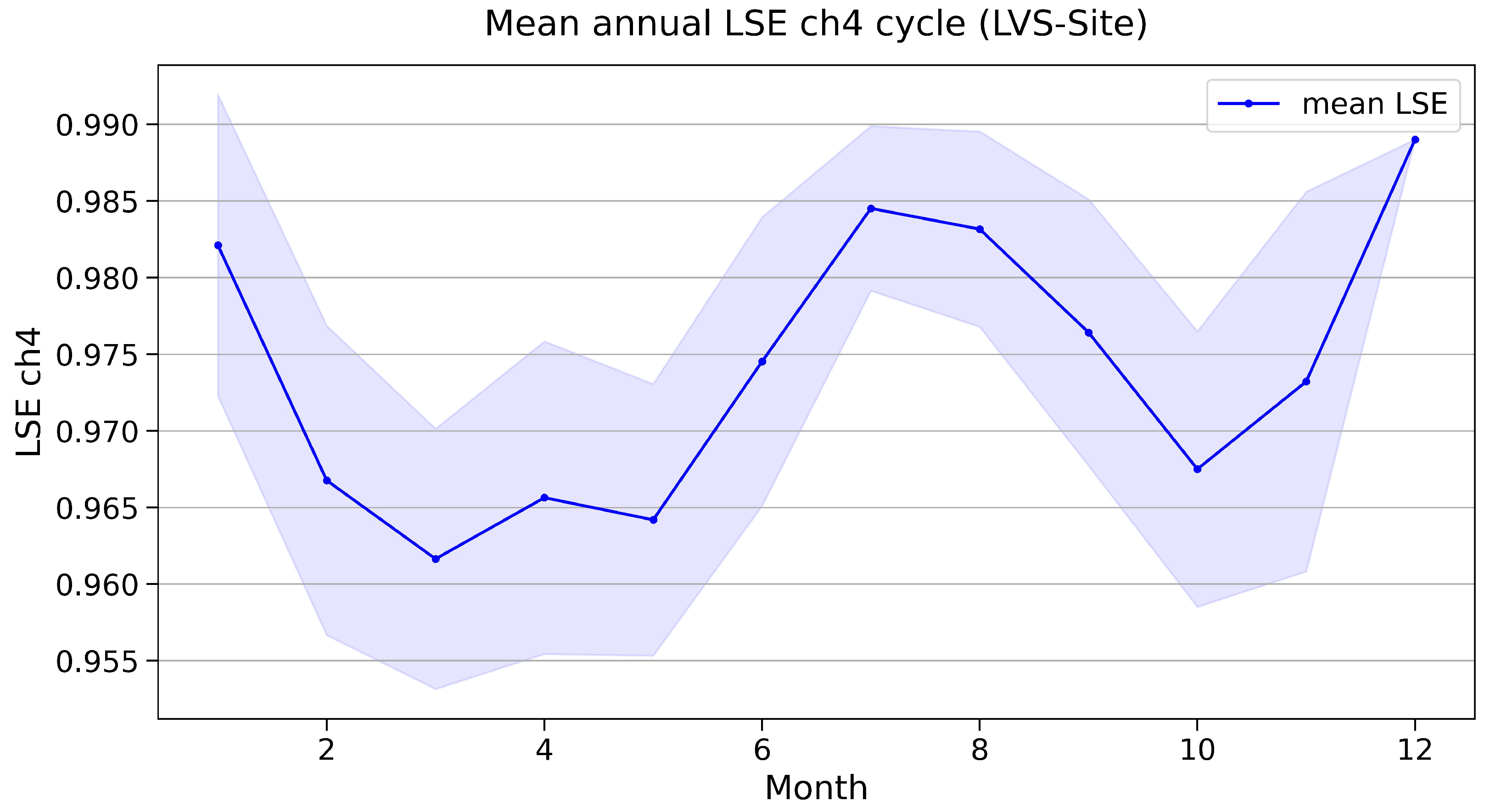 Remotesensing 16 03686 g006