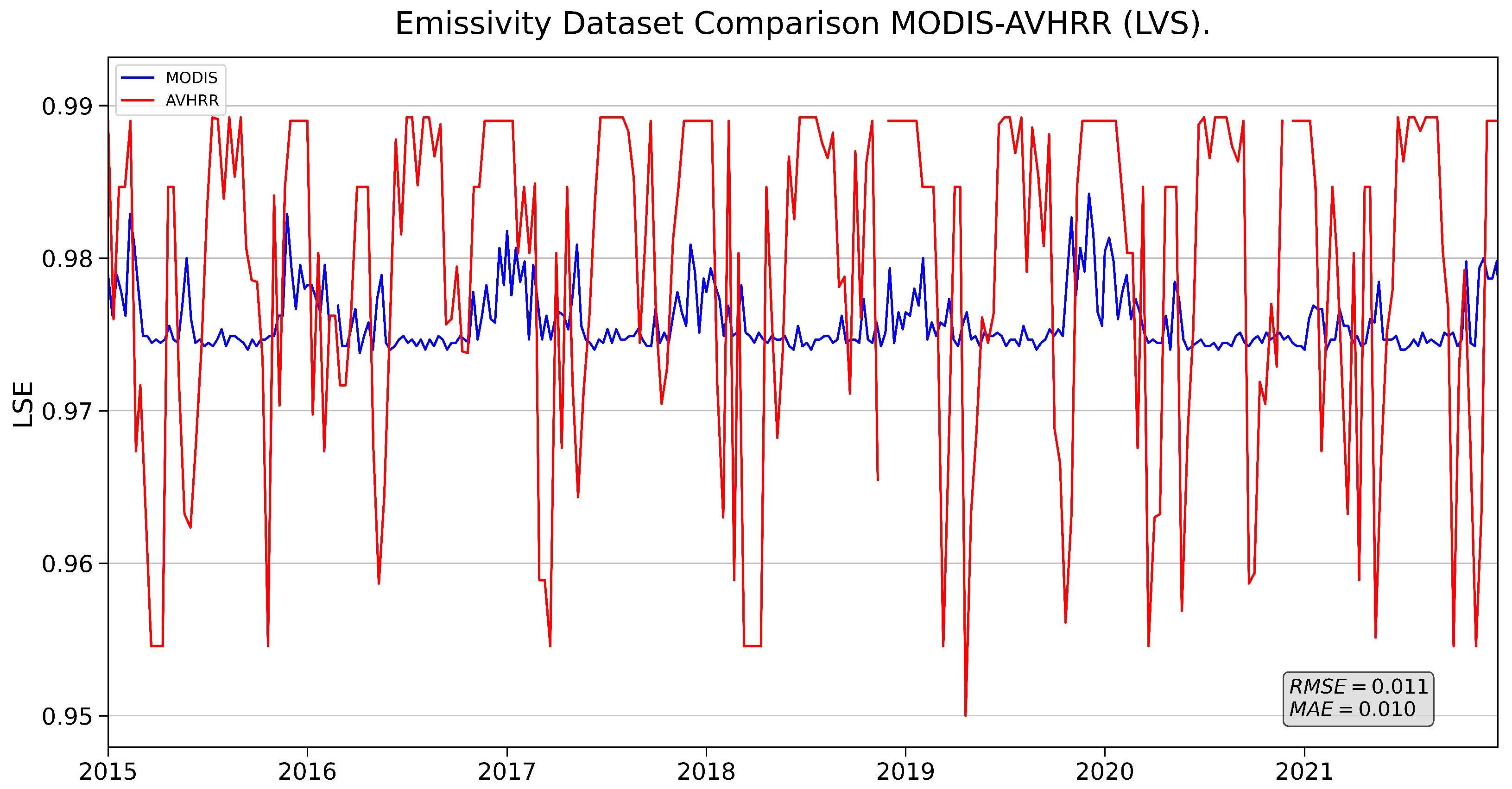 Remotesensing 16 03686 g009
