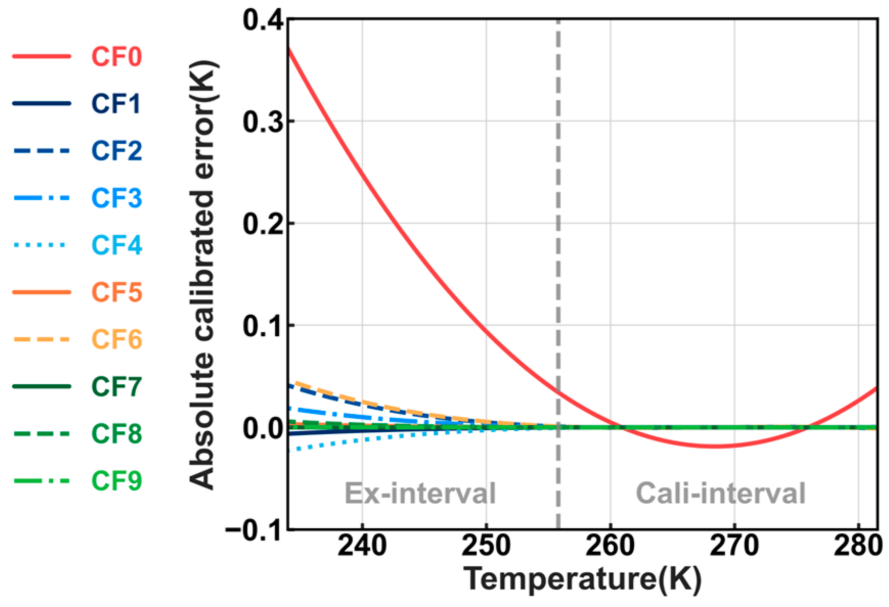 Remotesensing 16 03690 g008