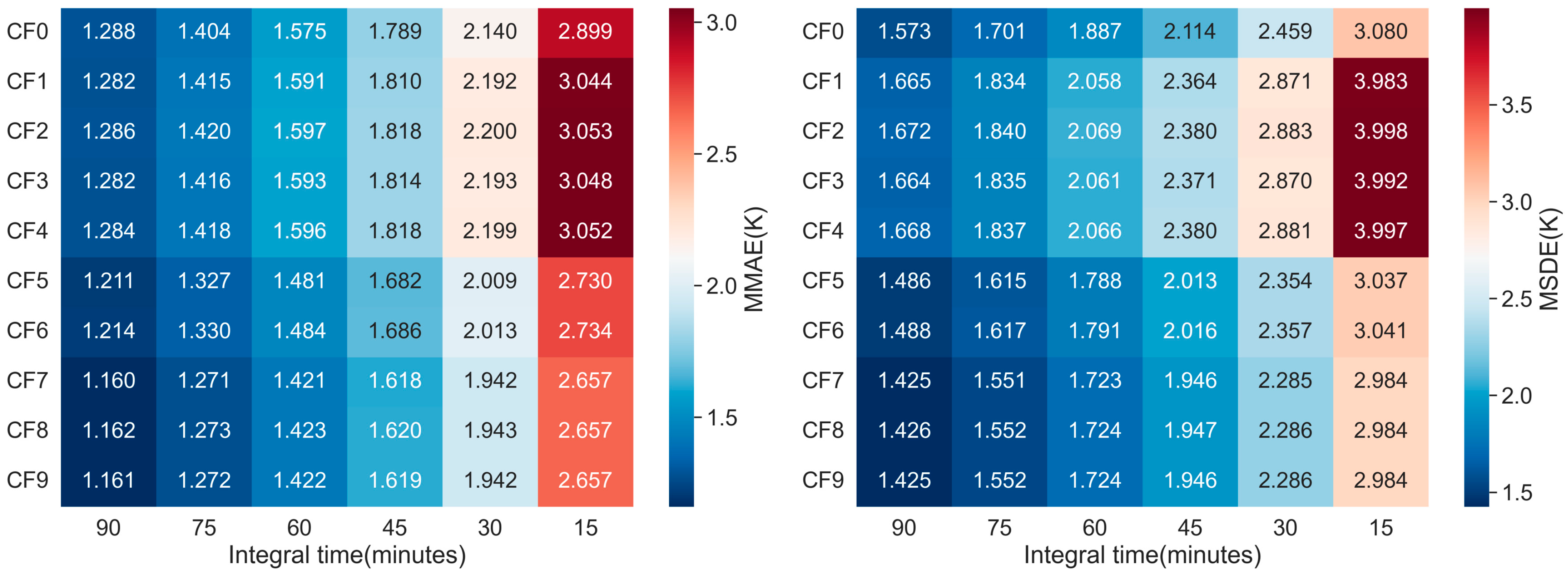 Remotesensing 16 03690 g009