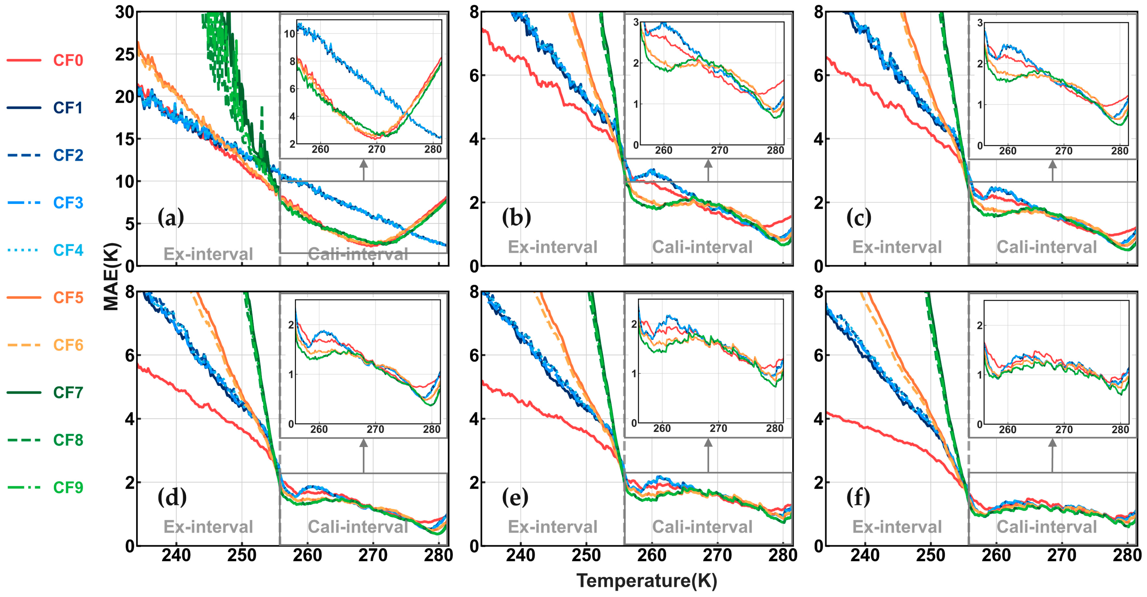 Remotesensing 16 03690 g010