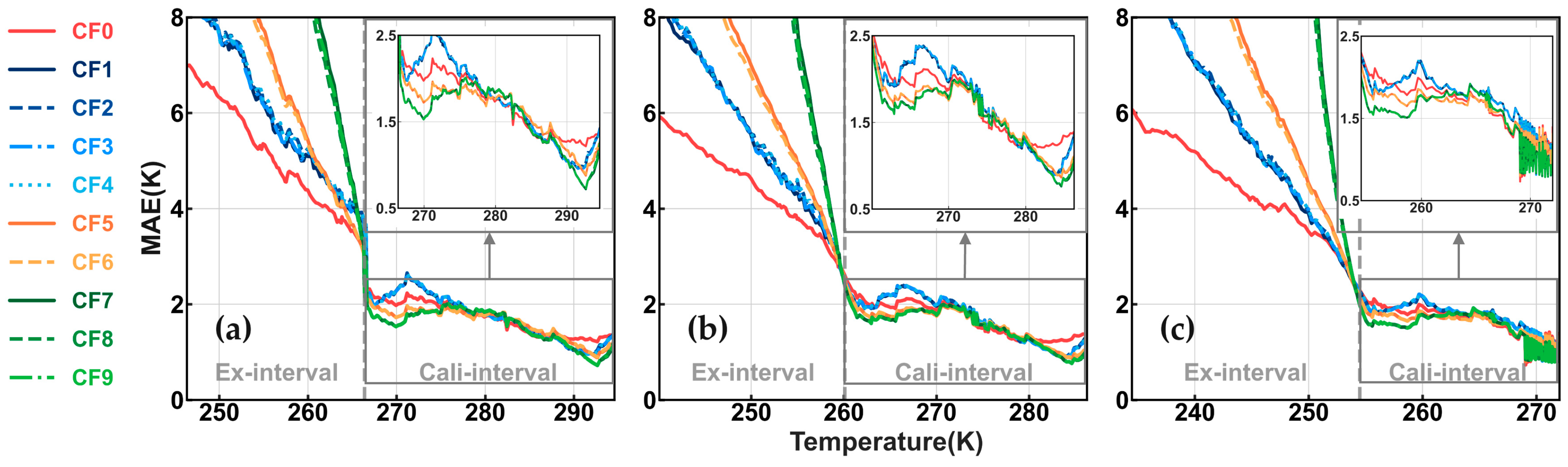 Remotesensing 16 03690 g013