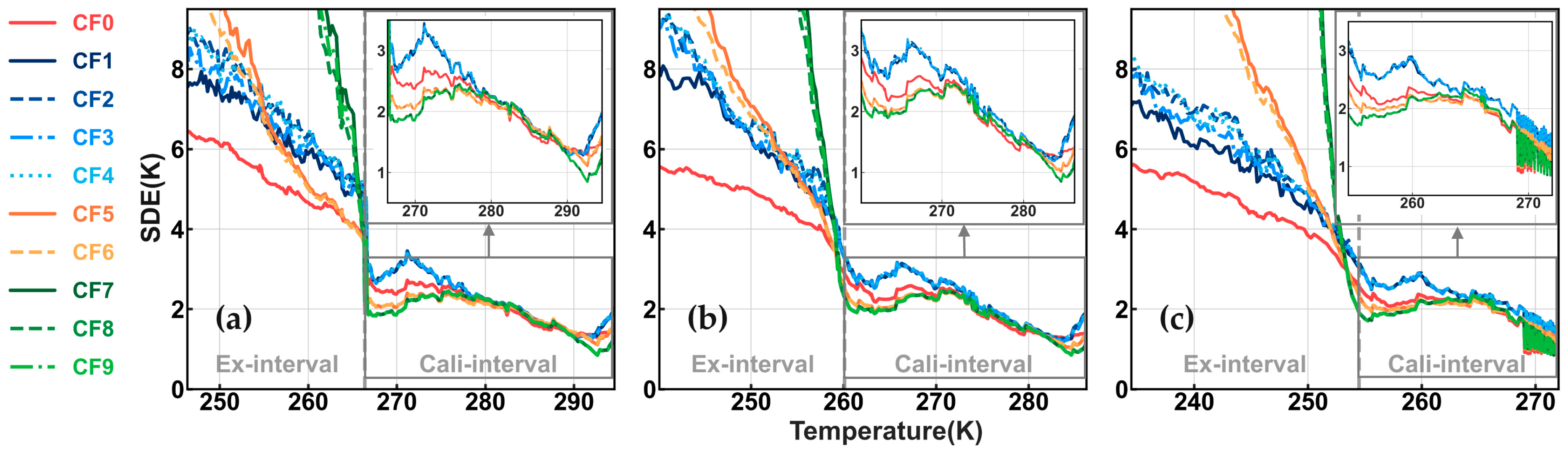 Remotesensing 16 03690 g014