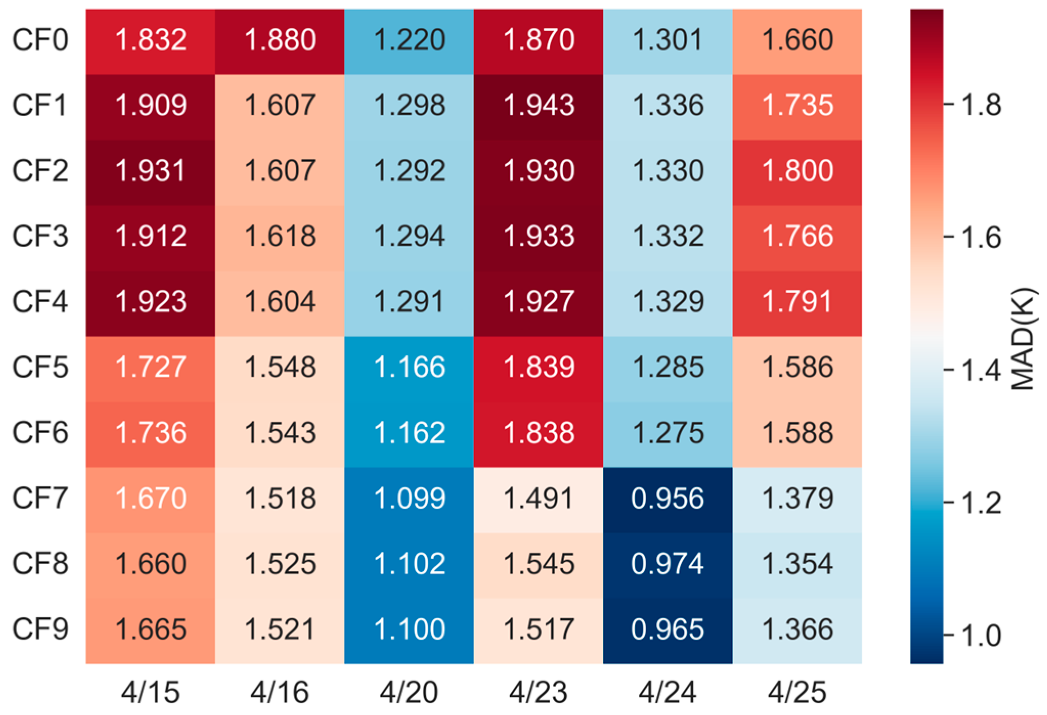 Remotesensing 16 03690 g018