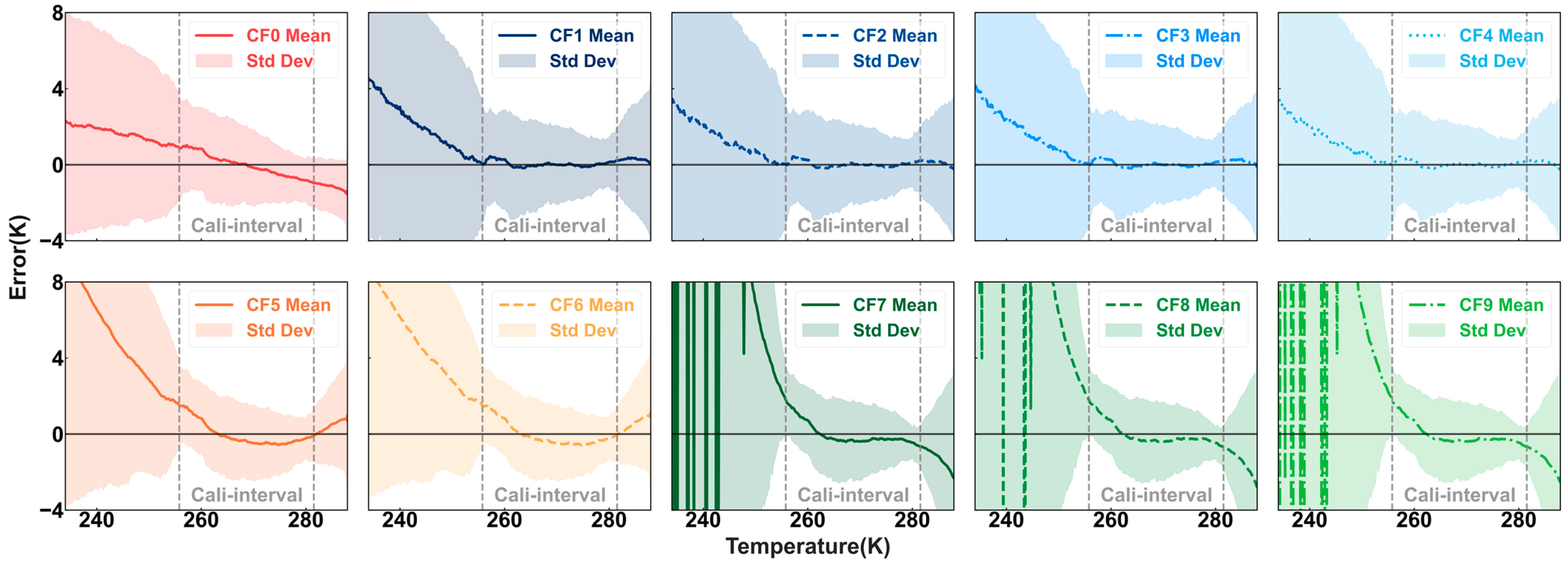 Remotesensing 16 03690 g022