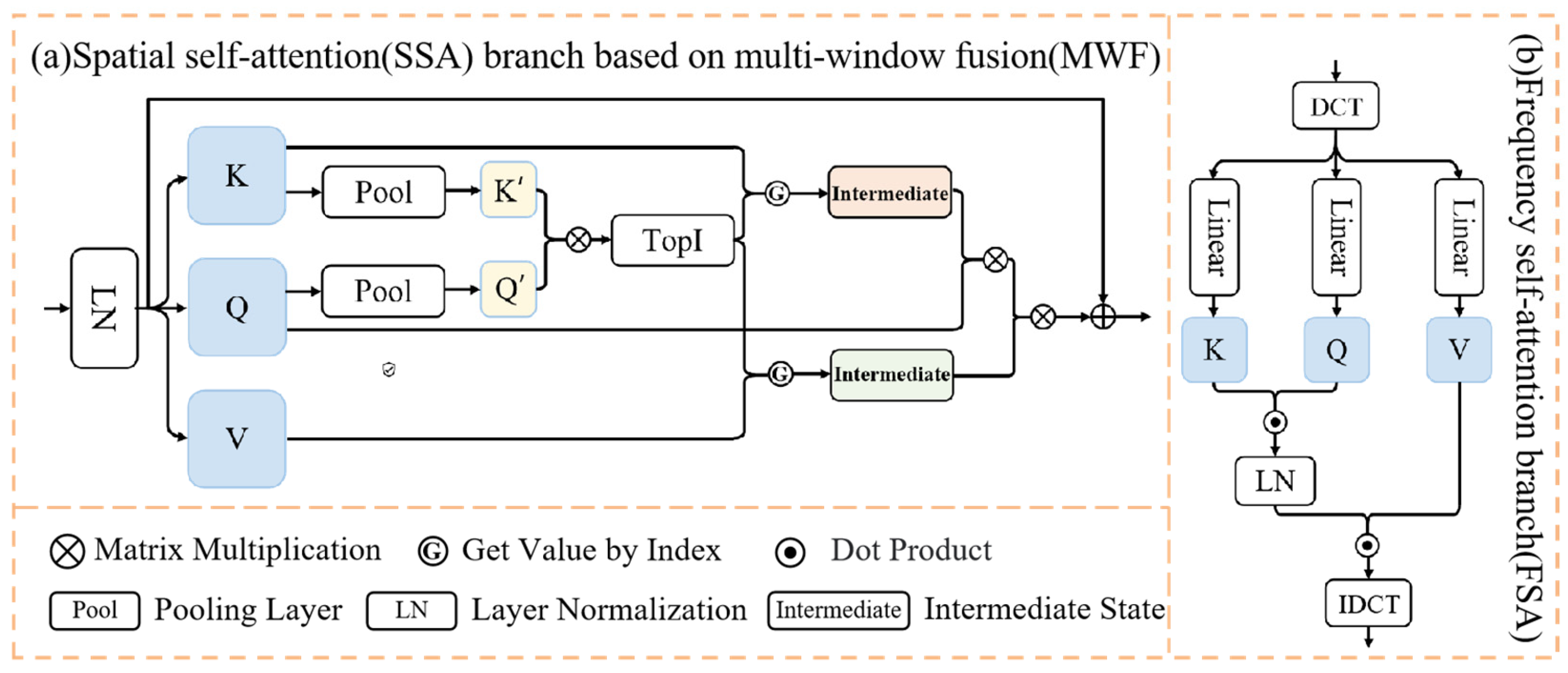 Remotesensing 16 03695 g003