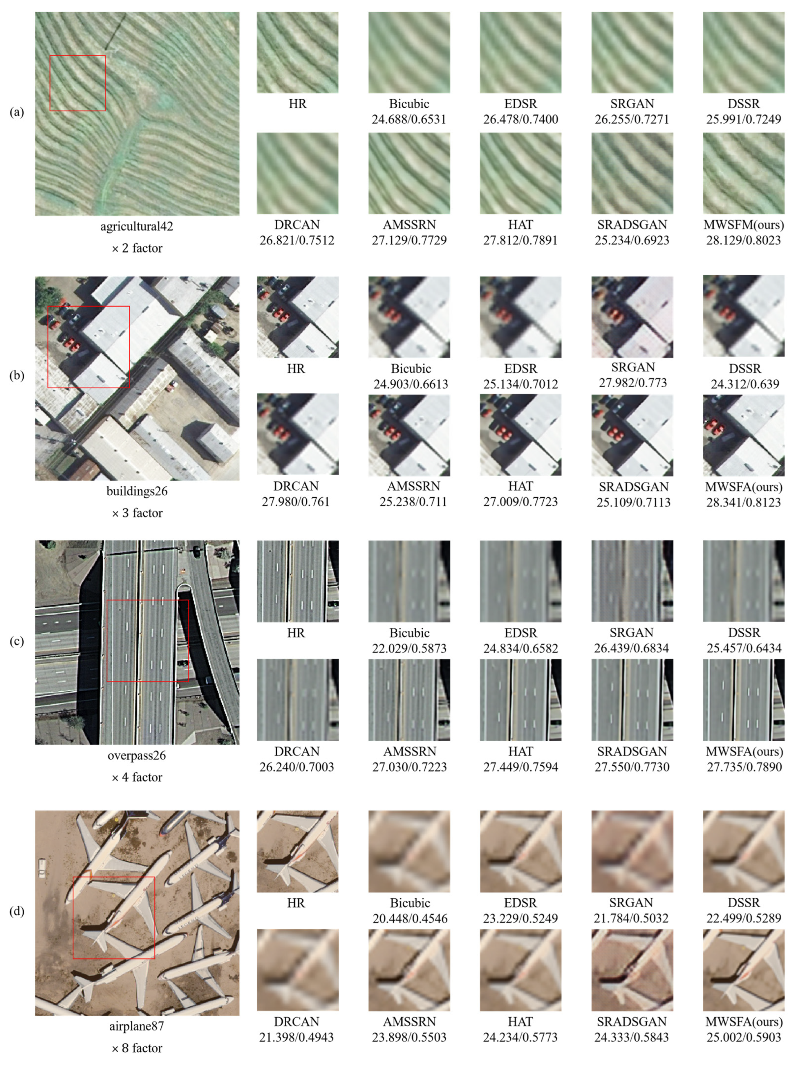 Remotesensing 16 03695 g005