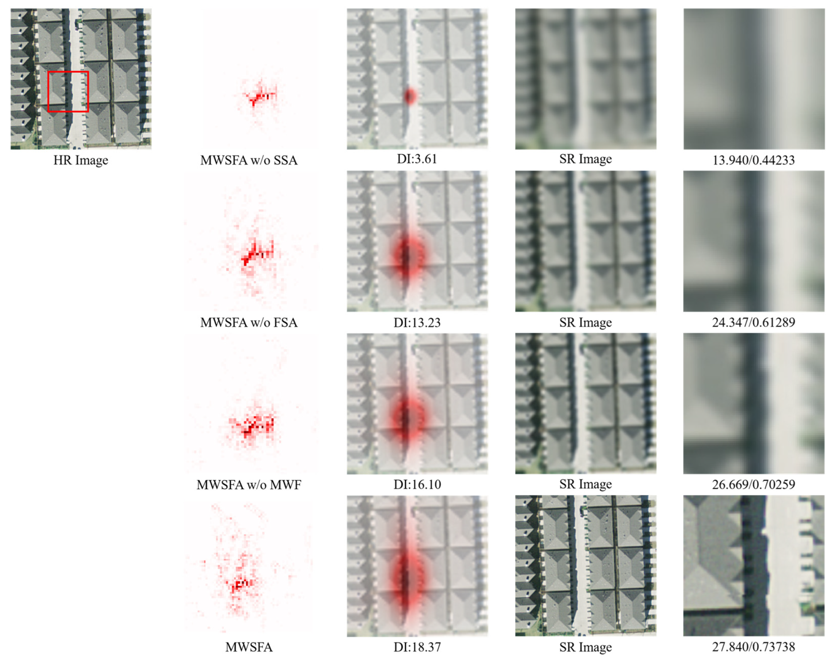 Remotesensing 16 03695 g006