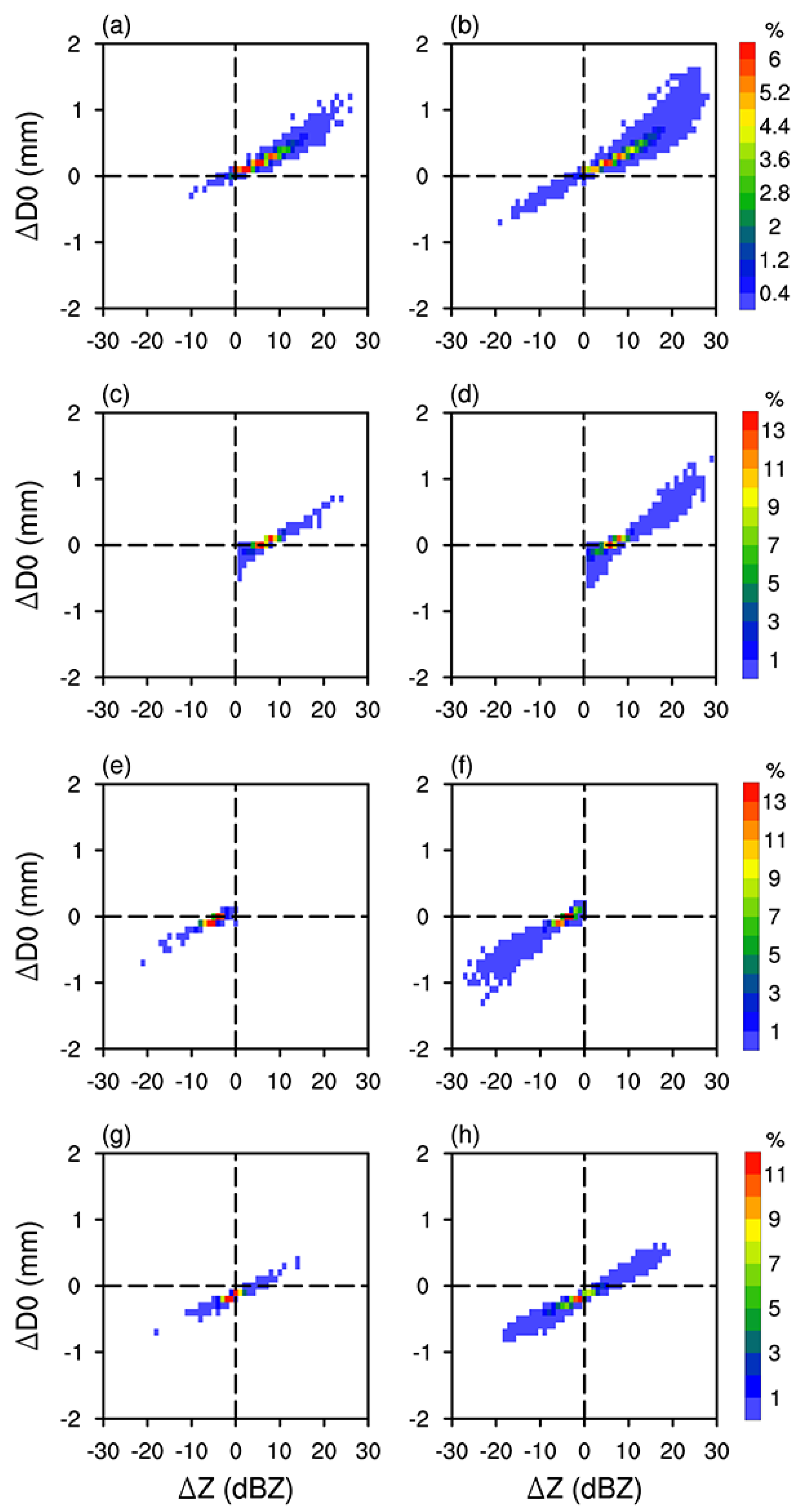 Remotesensing 16 03703 g006 Remotesensing 16 03703 g006