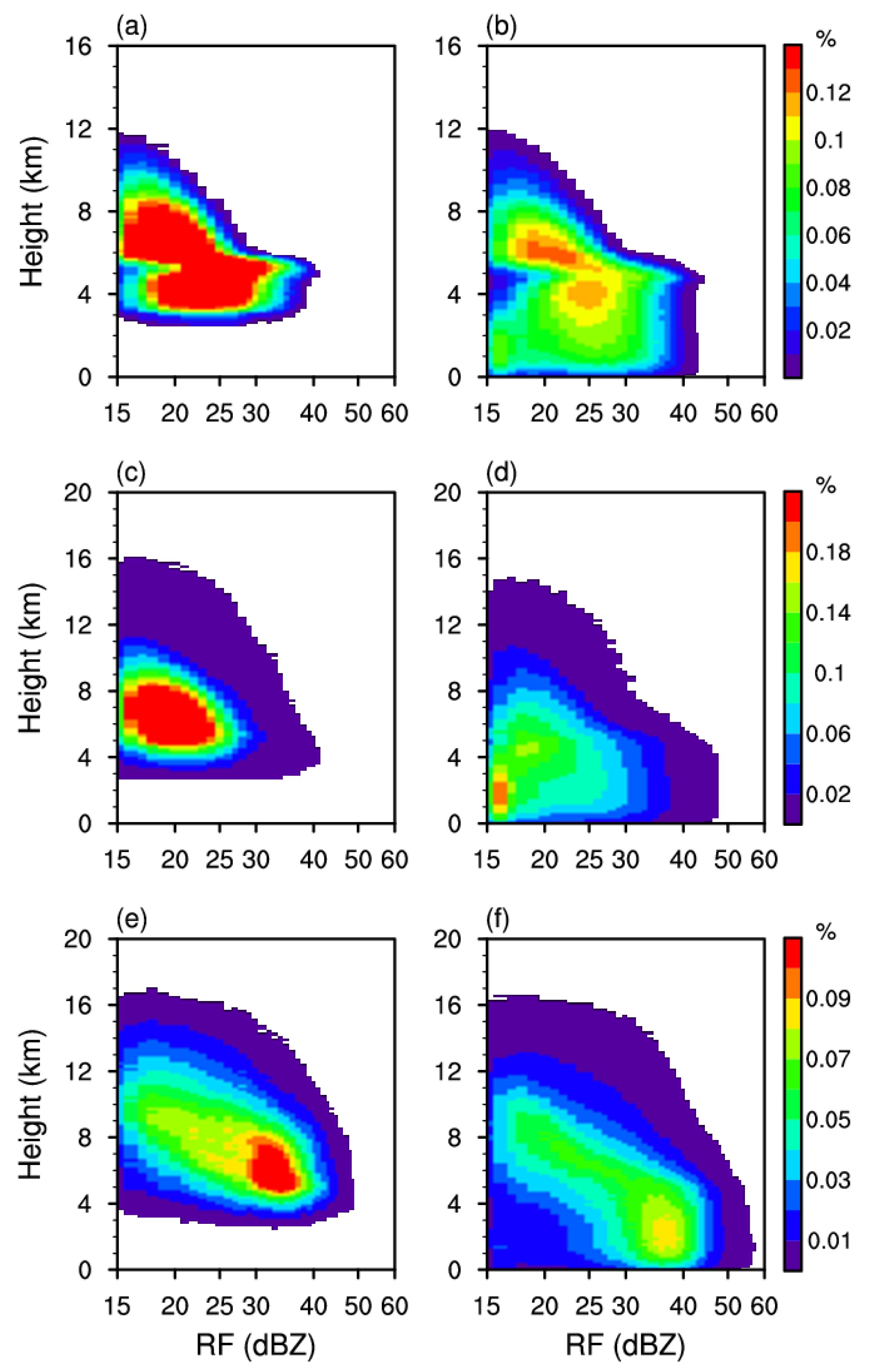 Remotesensing 16 03703 g007 Remotesensing 16 03703 g007