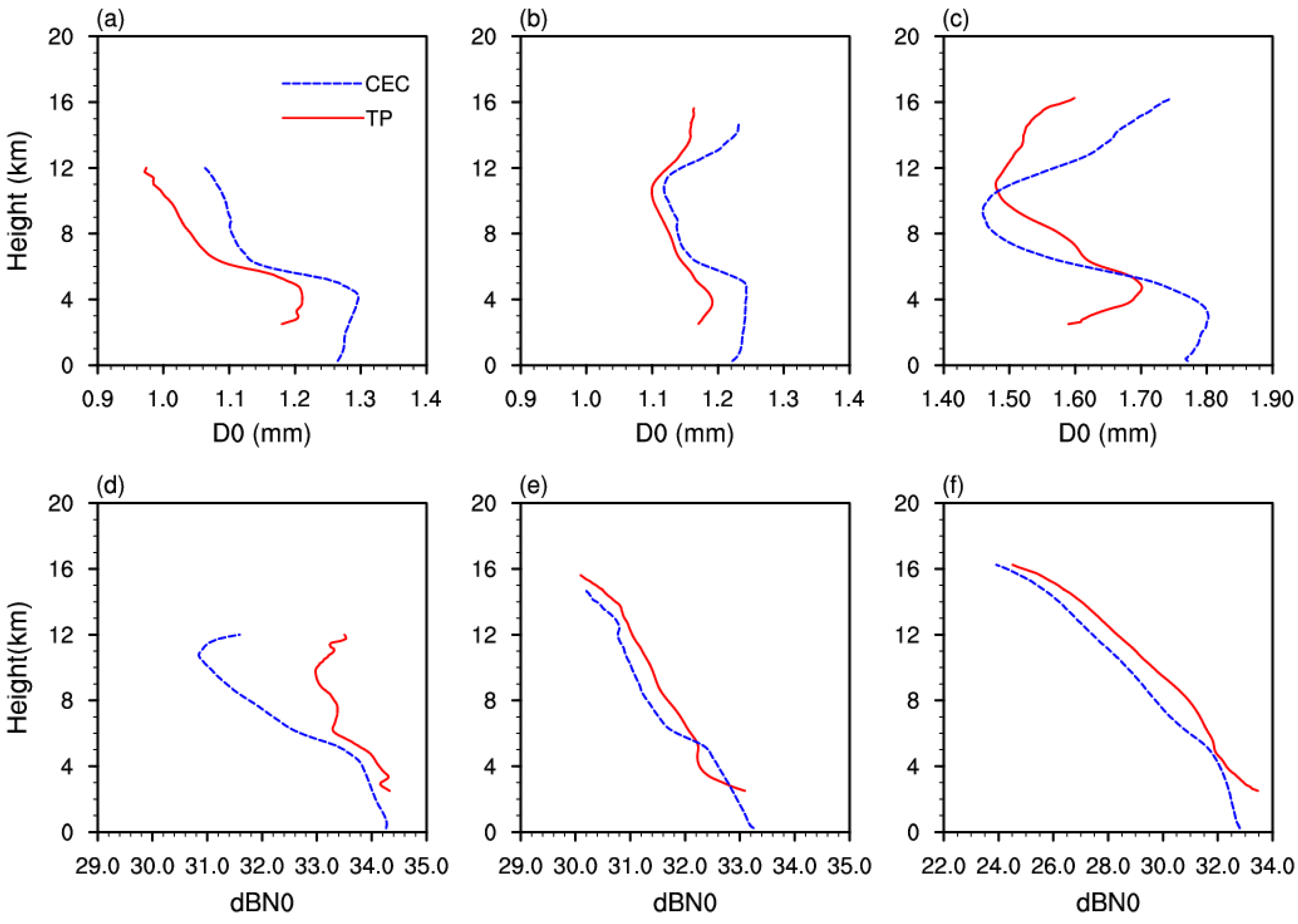 Remotesensing 16 03703 g008 Remotesensing 16 03703 g008
