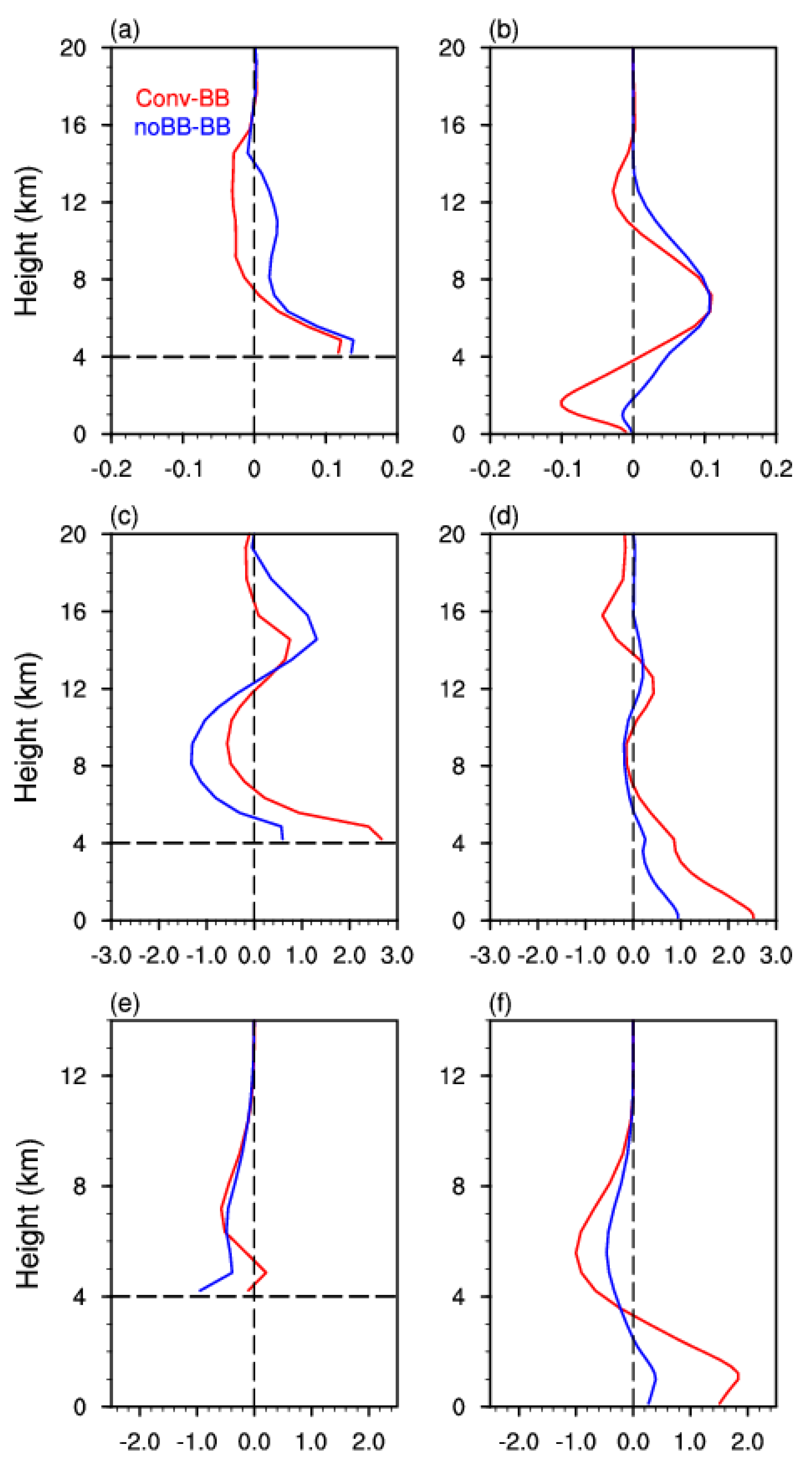 Remotesensing 16 03703 g010 Remotesensing 16 03703 g010