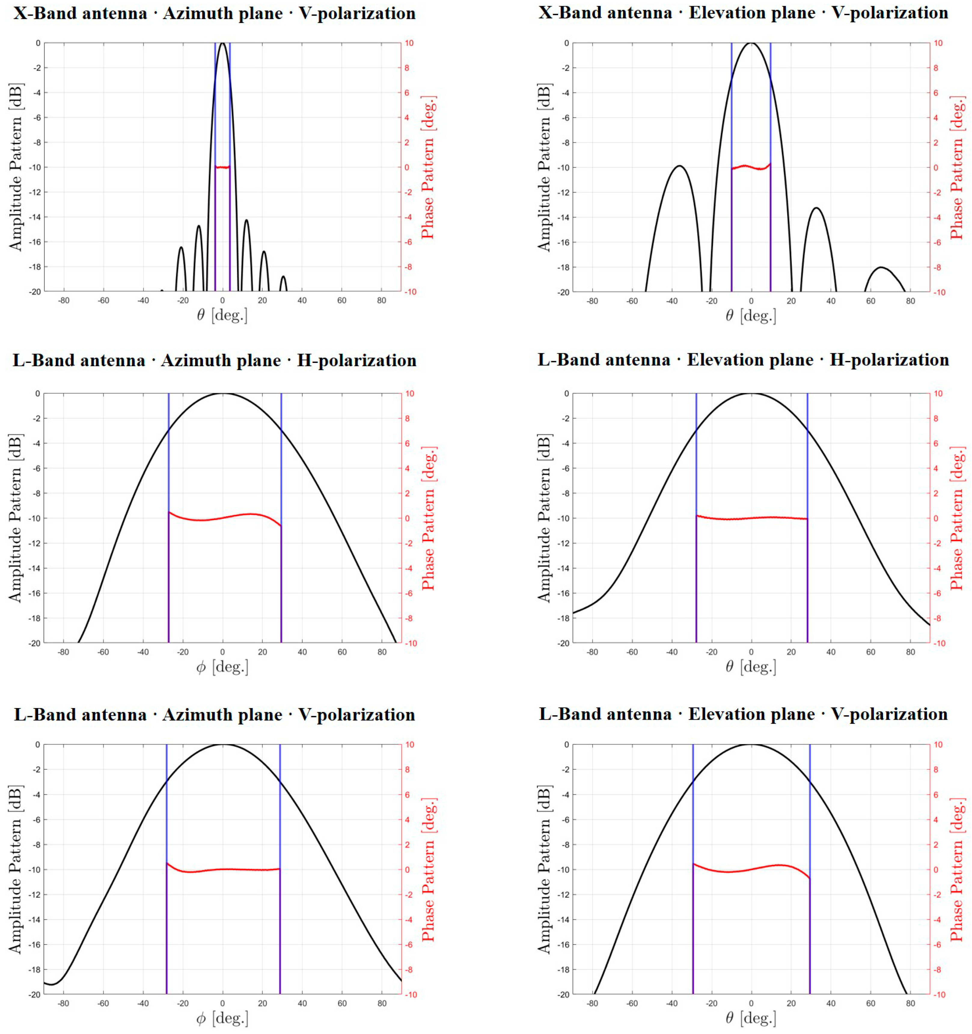 Remotesensing 16 03704 g004